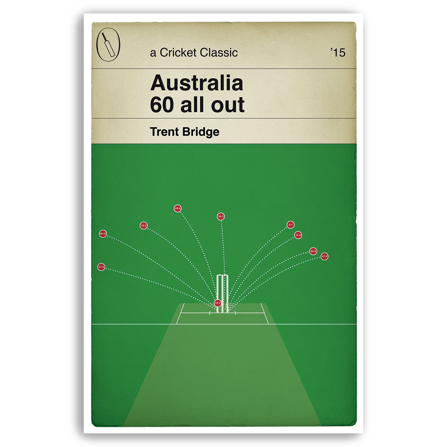 Australia 60 all out - Sixty All Out - Pomicide - England v Australia 2015 - Cricket Print - Classic Book Cover Poster - (Various Sizes)