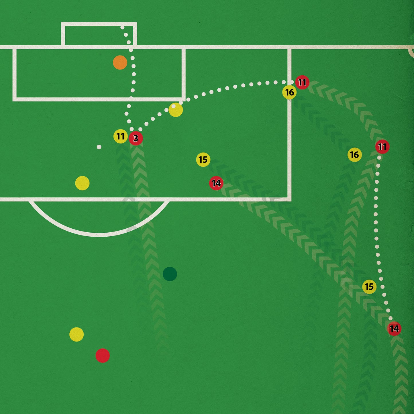 Stephen Purches Goal - Bournemouth 5 Lincoln City 2 - 2003 Third Division play-off final - Football Goal Poster - Wall Decor (Various Sizes)