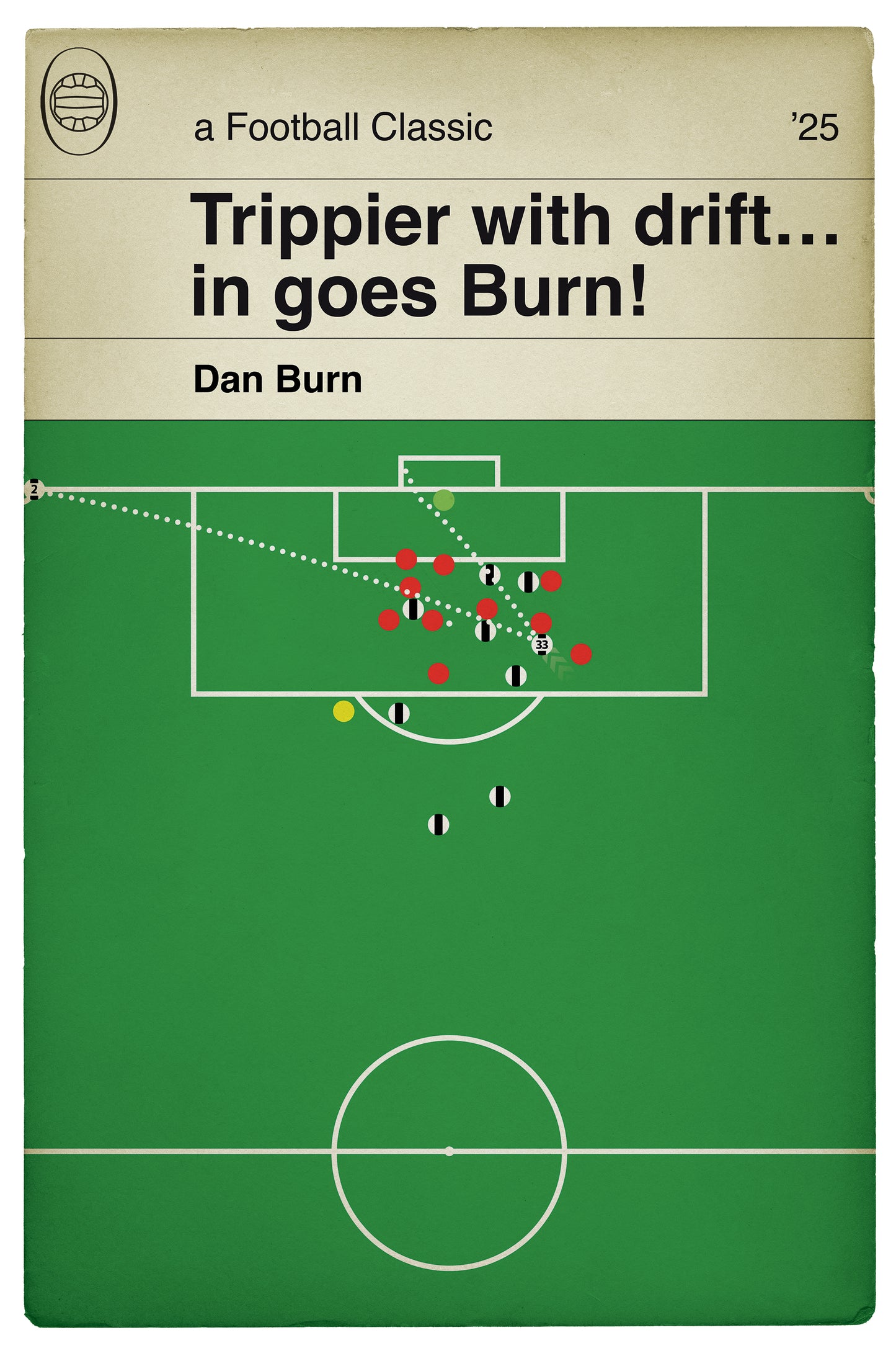 Newcastle United Goal - Dan Burn Header - Newcastle 2 Liverpool 1 - League Cup Final 2025 - Football Book Cover Poster (Various Sizes)