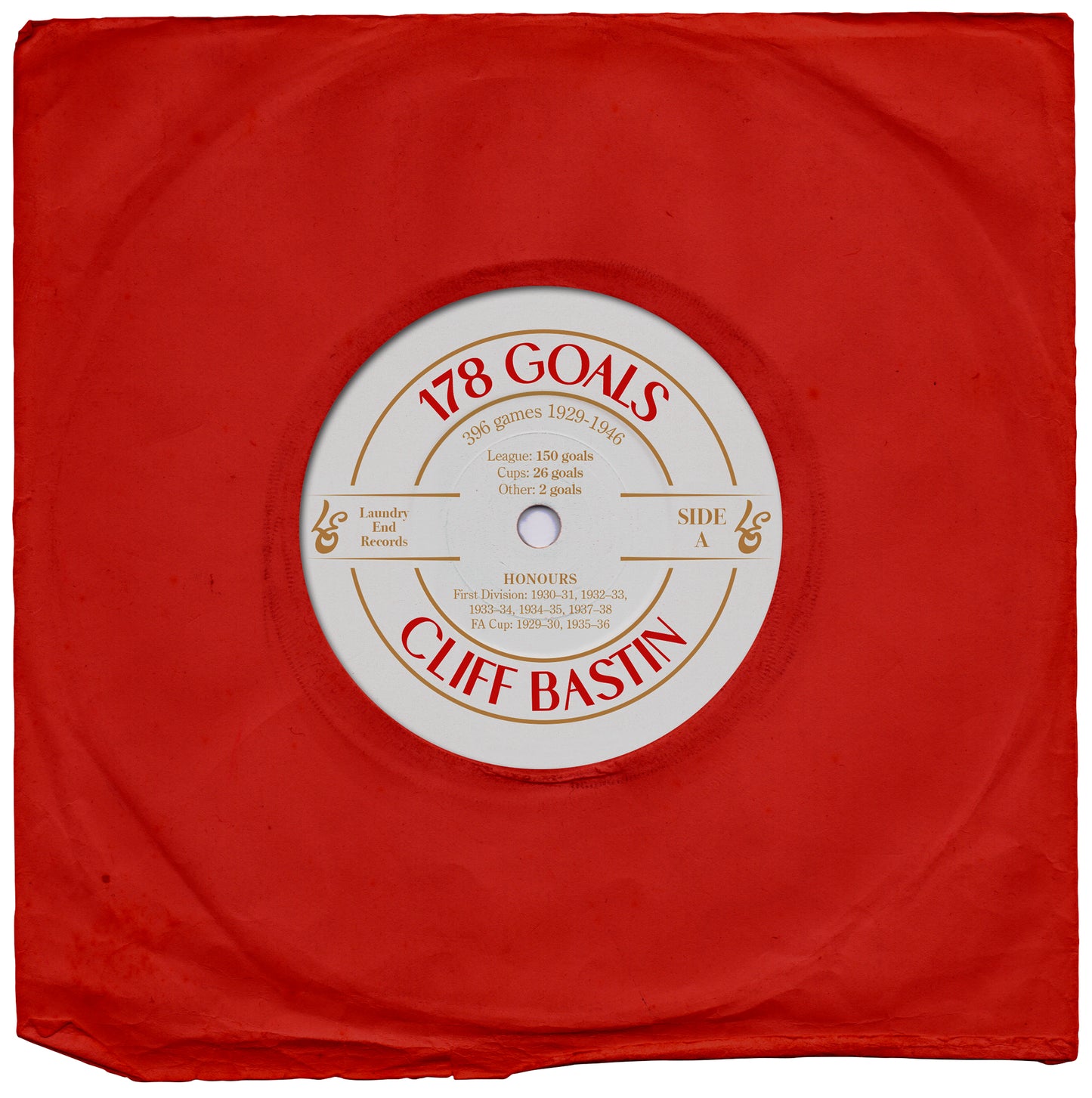 Arsenal Record Goalscorers - Top 3 Players - Thierry Henry - Ian Wright - Cliff Bastin - 7 Inch Single - 45 RPM - Vinyl Record - Football Poster (Various Sizes)