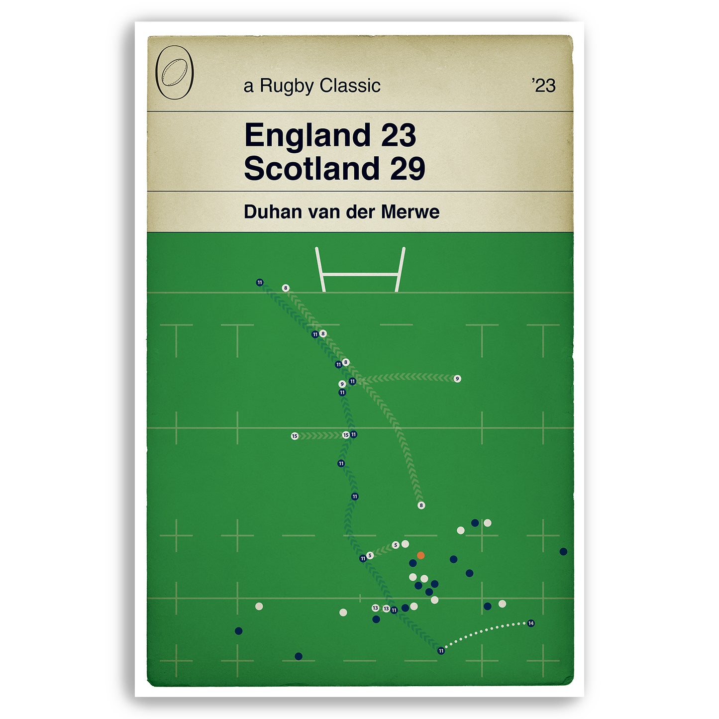 Duhan van der Merwe Try - England 23 Scotland 29 - Scotland win at Twickenham - Six Nations 2023 - Book Cover Print (Various Sizes)
