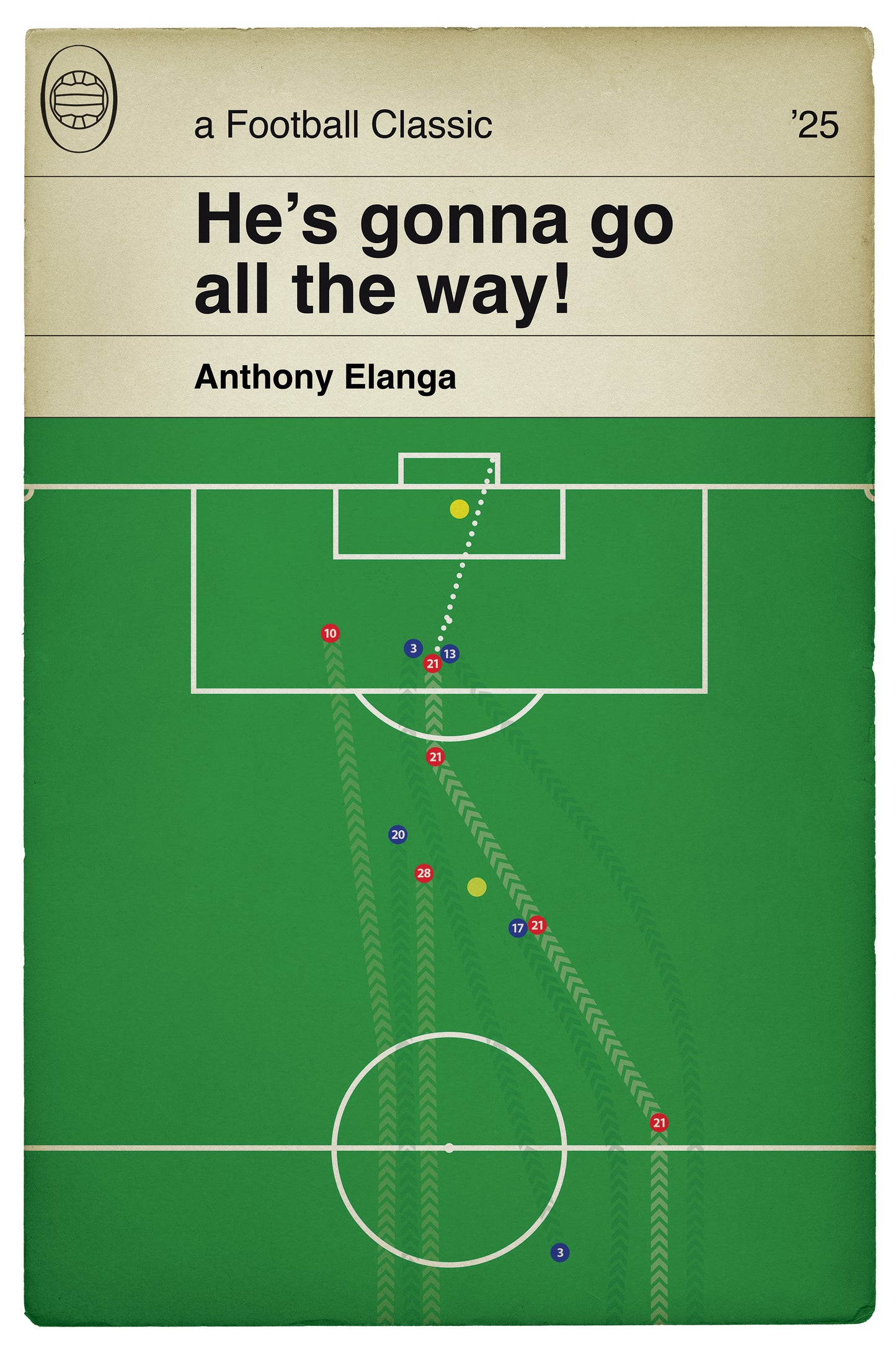 Nottingham Forest Goal - Anthony Elanga Winner - Nottingham Forest 1 Manchester United 0 - Premier League 2025 - Book Cover Print (Various Sizes)