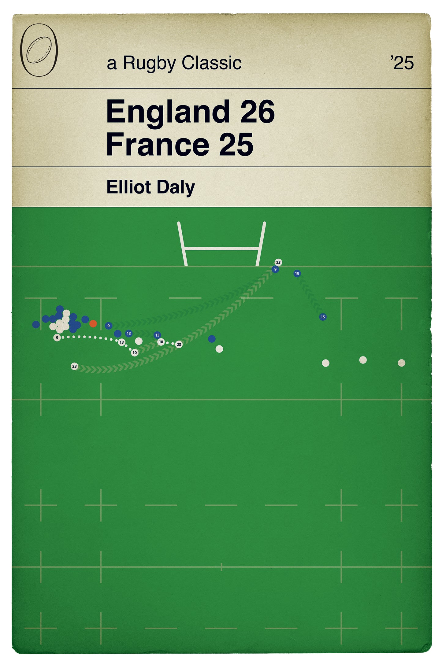 England 26 France 25 - Elliot Daly Winning Try - Six Nations 2025 - Rugby Book Cover Print - Gift for Rugby Fan - Wall Decor (Various Sizes)