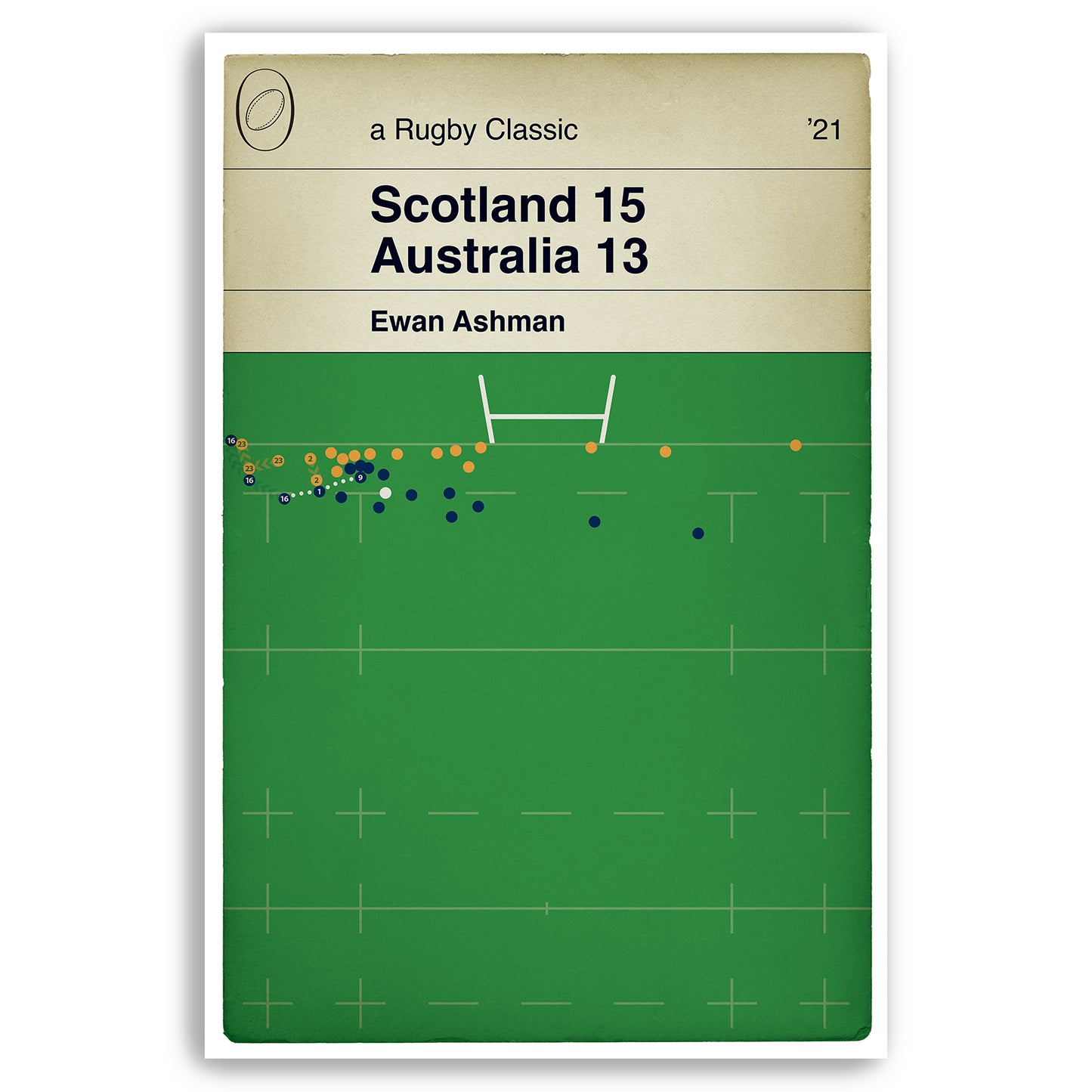 Scotland 15 Australia 13 - Ewan Ashman Try - Autumn International 2021 - Rugby Book Cover Poster (Various Sizes)