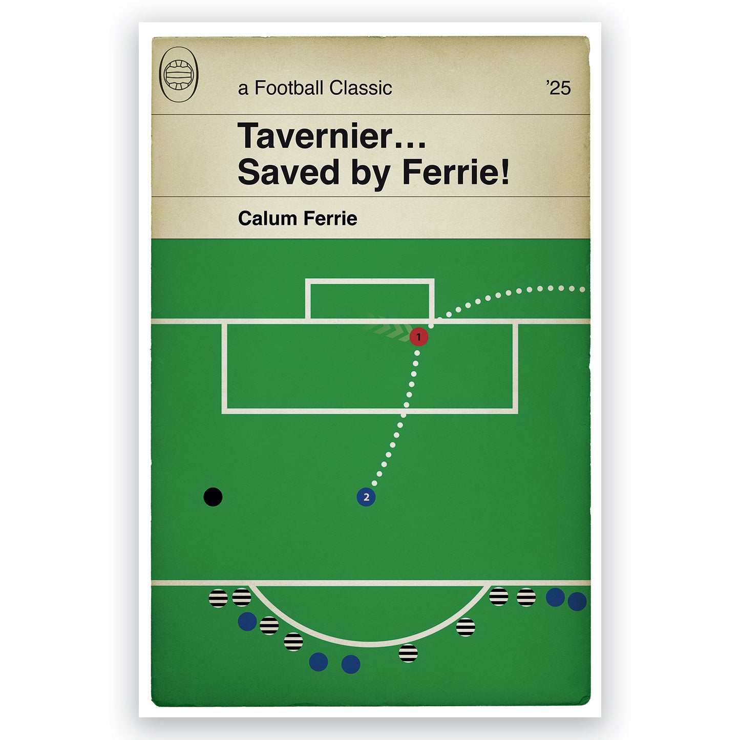 Glasgow Rangers 0 Queen's Park 1 - Calum Ferrie Penalty Save - Football Wall Decor - Various Sizes