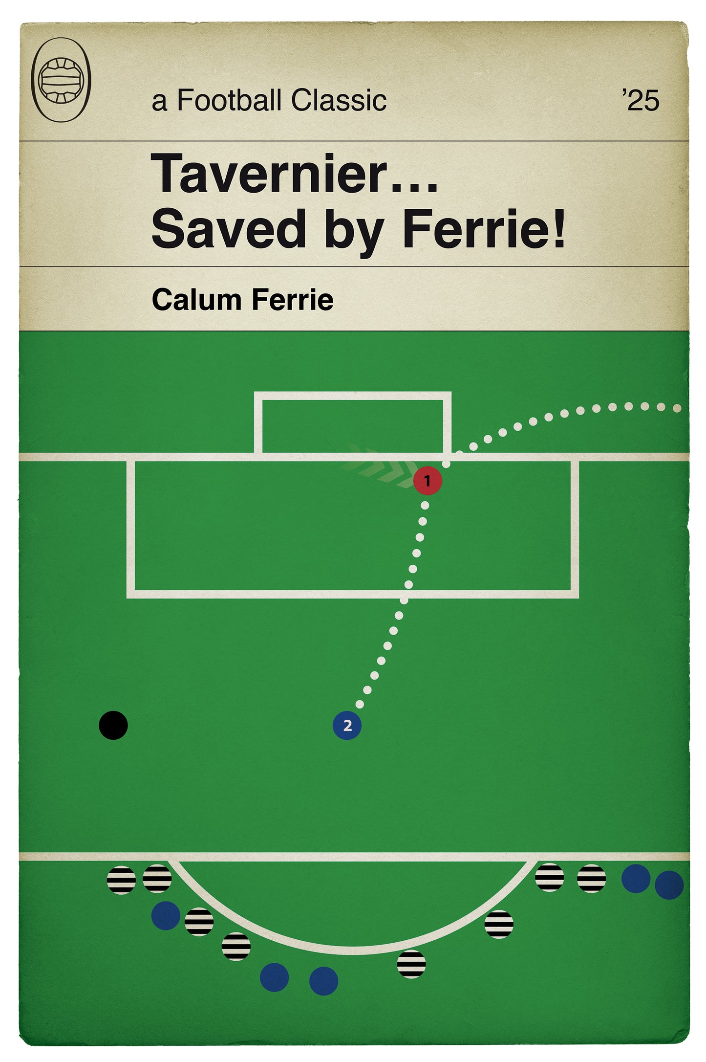 Glasgow Rangers 0 Queen's Park 1 - Calum Ferrie Penalty Save - Football Wall Decor - Various Sizes