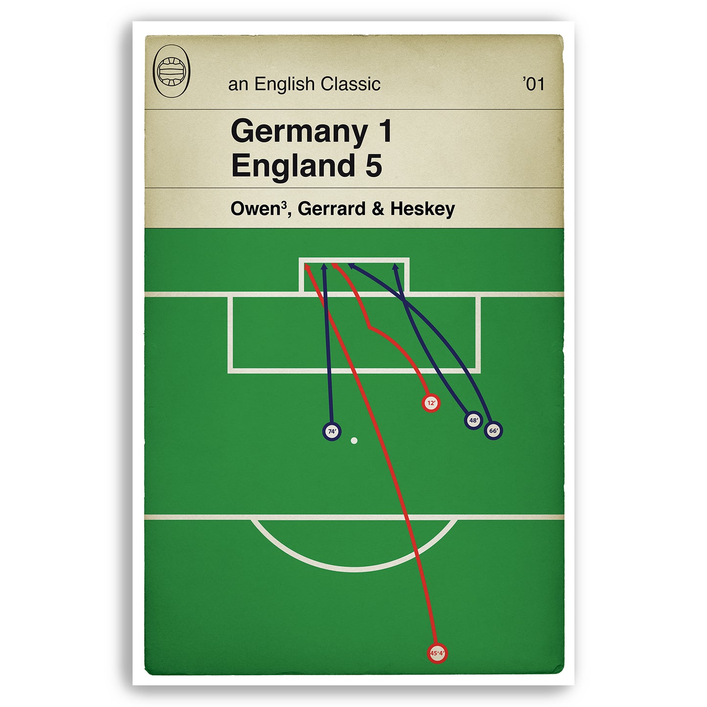 Germany 1 England 5 - World Cup Qualifier 2001 - All 5 England goals v Germany - Football Print - Classic Book Cover Poster (Various Sizes)