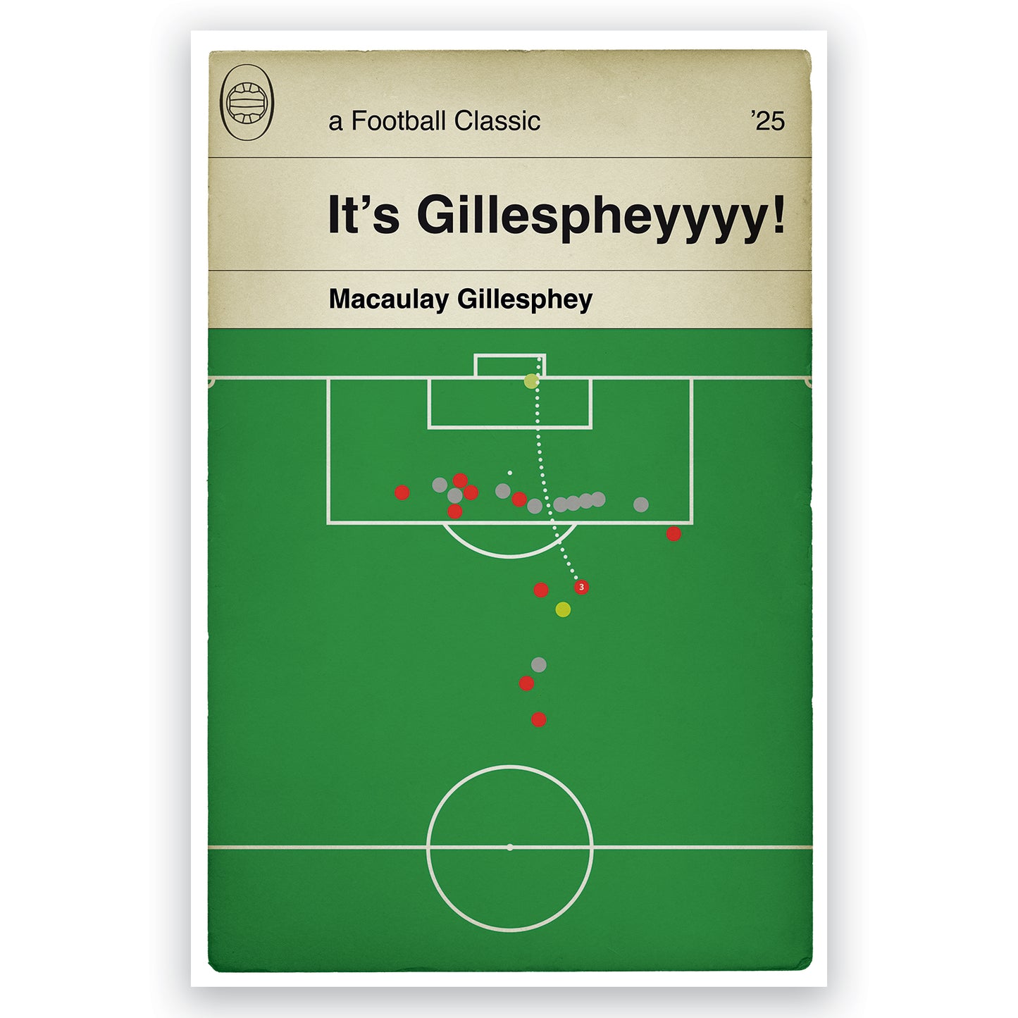 Macaulay Gillesphey winner - Charlton Athletic 1 Leyton Orient 0 - Play-Off Final 2025 - Classic Book Cover Goal Print (Various Sizes)