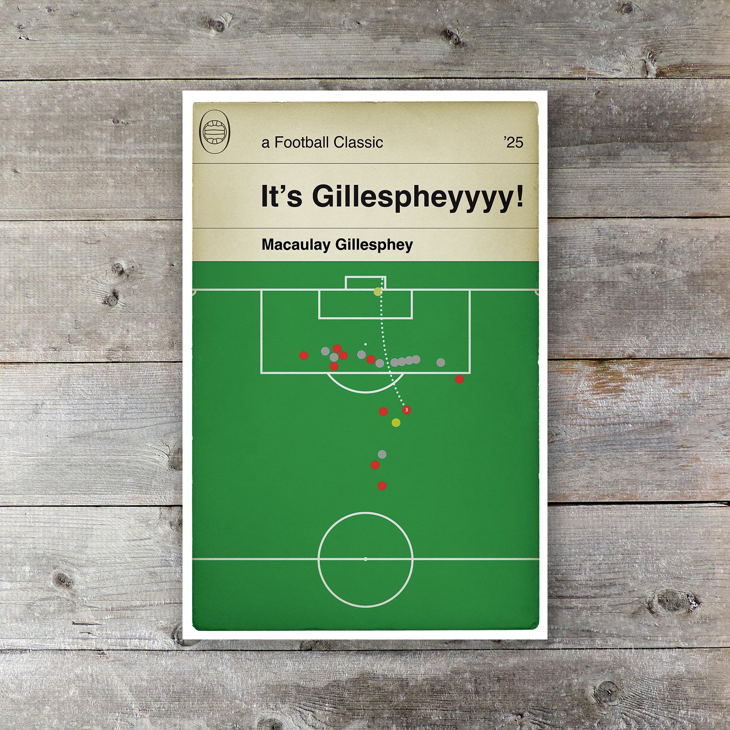 Macaulay Gillesphey winner - Charlton Athletic 1 Leyton Orient 0 - Play-Off Final 2025 - Classic Book Cover Goal Print (Various Sizes)