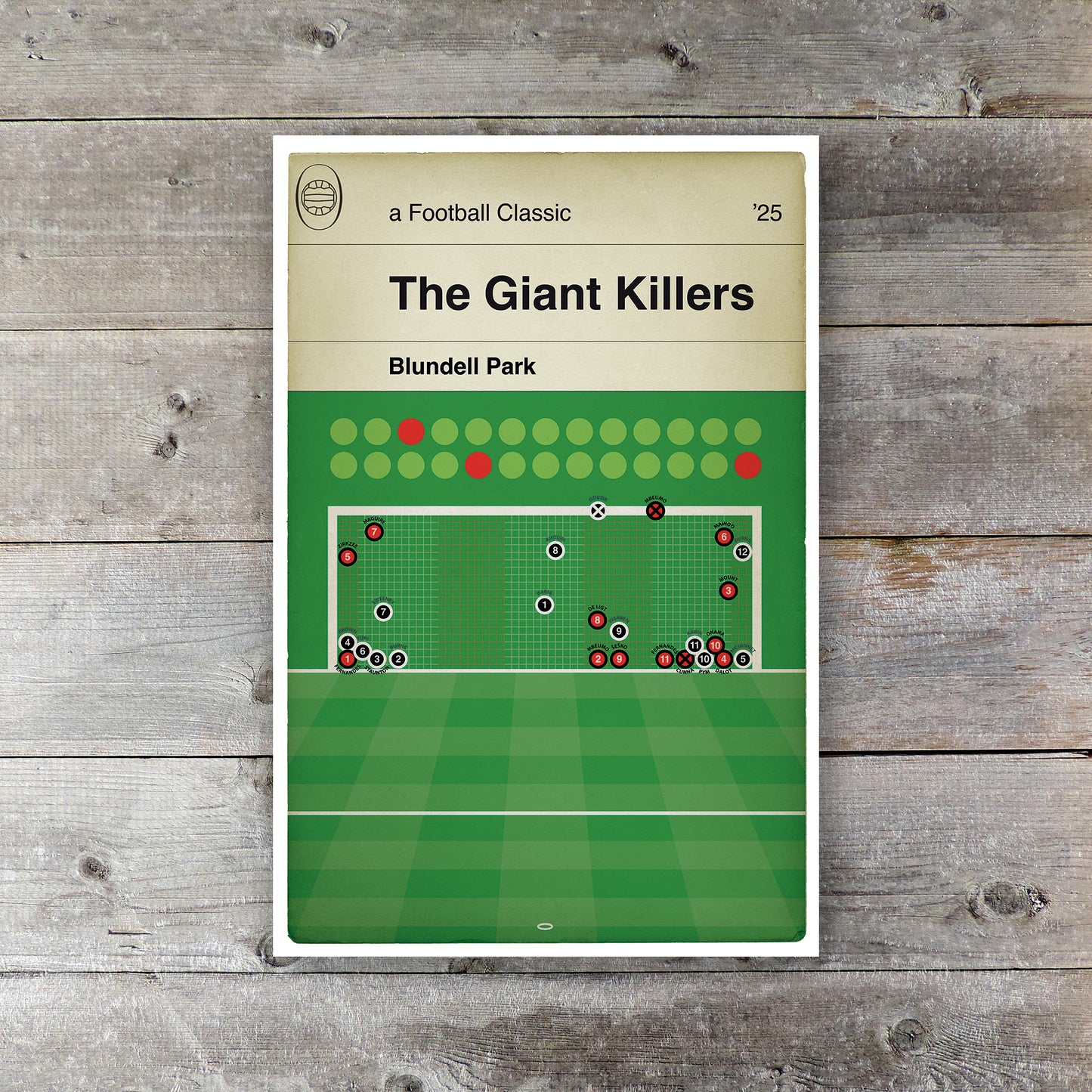 Grimsby Town Penalty Shootout Win - Grimsby 2 Man Utd 2 - League Cup 2nd Round 2025 -Football Print - Book Cover Goal Poster (Various Sizes)