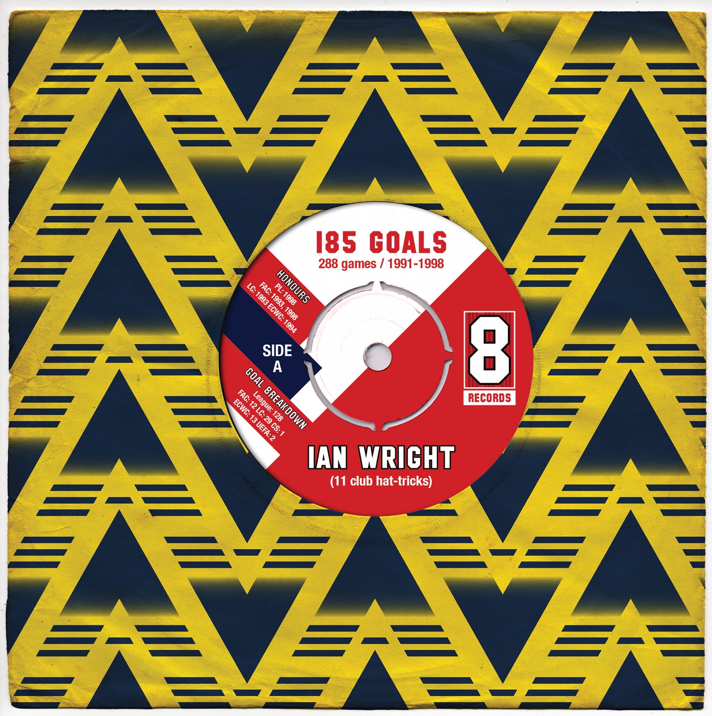 Arsenal Record Goalscorers - Top 3 Players - Thierry Henry - Ian Wright - Cliff Bastin - 7 Inch Single - 45 RPM - Vinyl Record - Football Poster (Various Sizes)