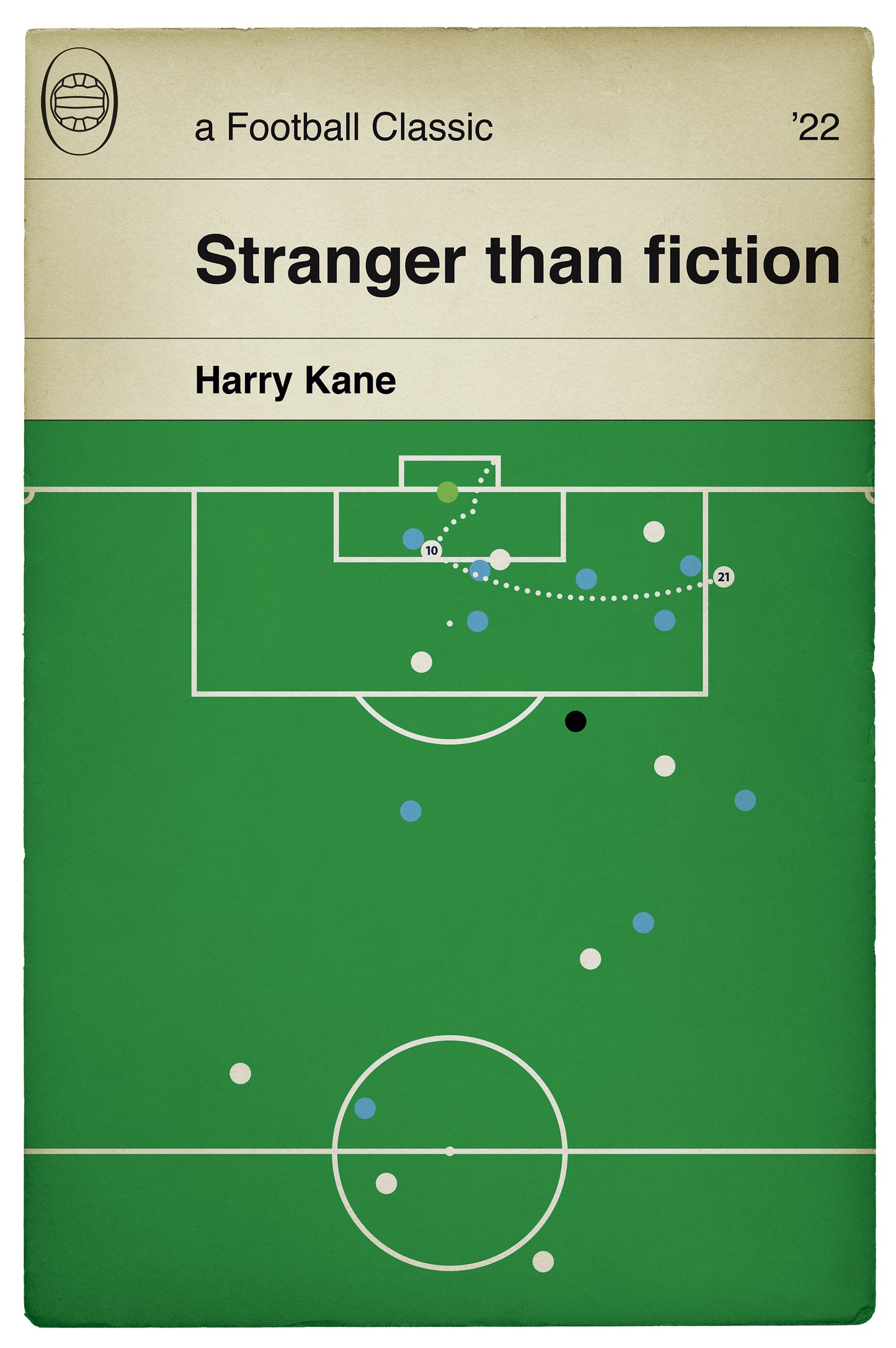 Tottenham Hotspur winner v Manchester City - Harry Kane Goal - Man City 2 Spurs 3 - Classic Book Cover Print - Football Gift (Various Sizes)