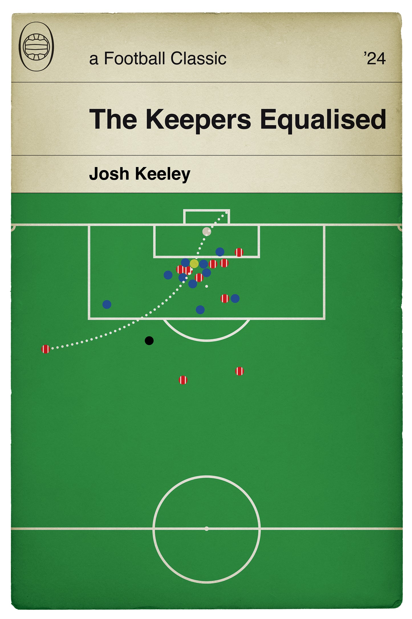 Leyton Orient Equaliser - Josh Keeley Goal - Orient 2 Oldham 1 - FA Cup 2024 - Goalkeeper Scores - Goal Book Cover Gift (Various Sizes)