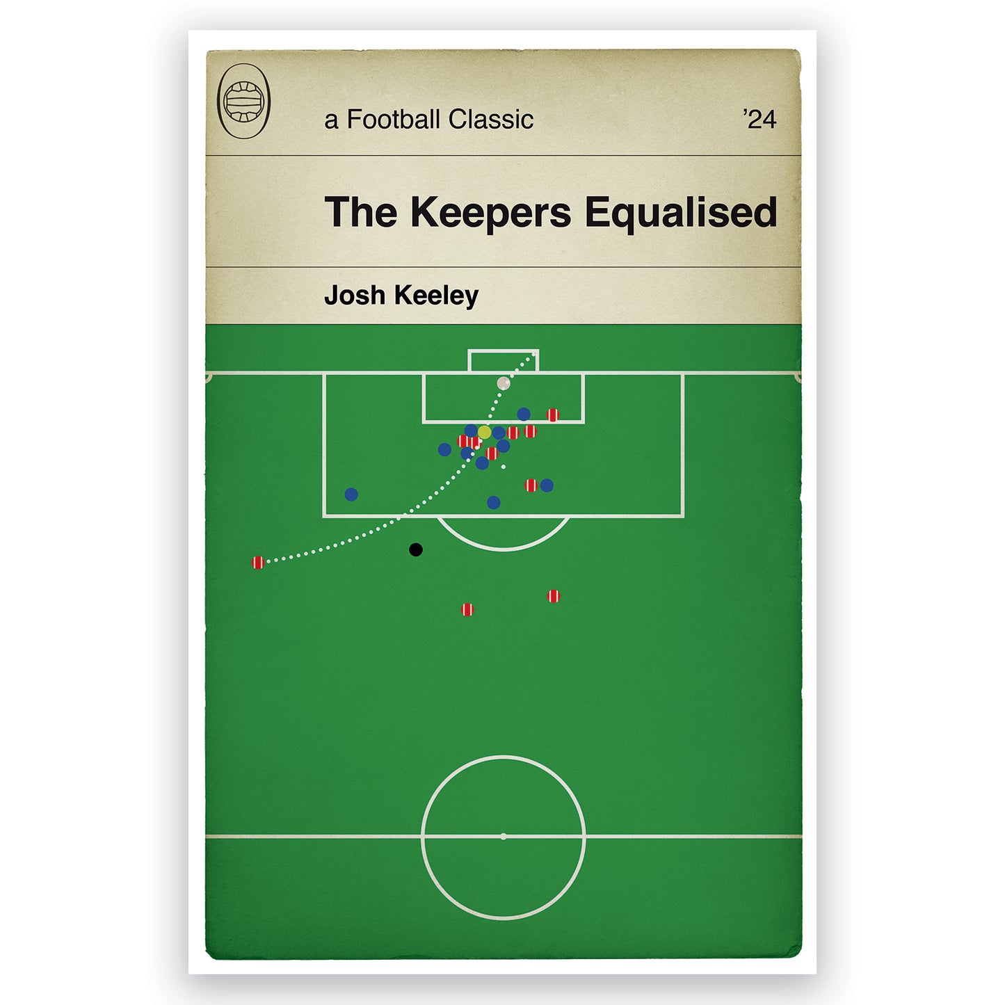 Leyton Orient Equaliser - Josh Keeley Goal - Orient 2 Oldham 1 - FA Cup 2024 - Goalkeeper Scores - Goal Book Cover Gift (Various Sizes)