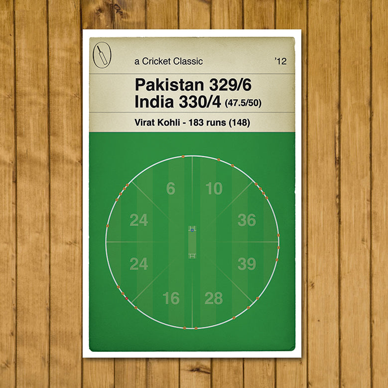 India Cricket - Virat Kohli 183 v Pakistan - Asia Cup 5th Match 2012 - India won by 6 wickets - Cricket Print - Book Cover Poster (Various Sizes)