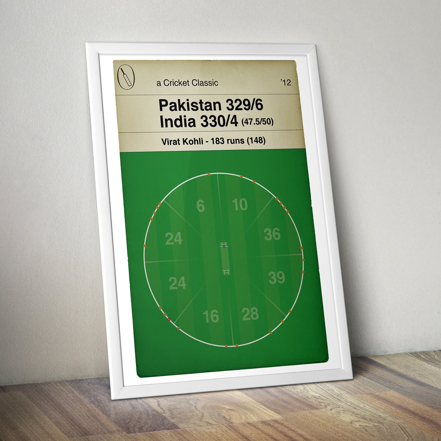 India Cricket - Virat Kohli 183 v Pakistan - Asia Cup 5th Match 2012 - India won by 6 wickets - Cricket Print - Book Cover Poster (Various Sizes)