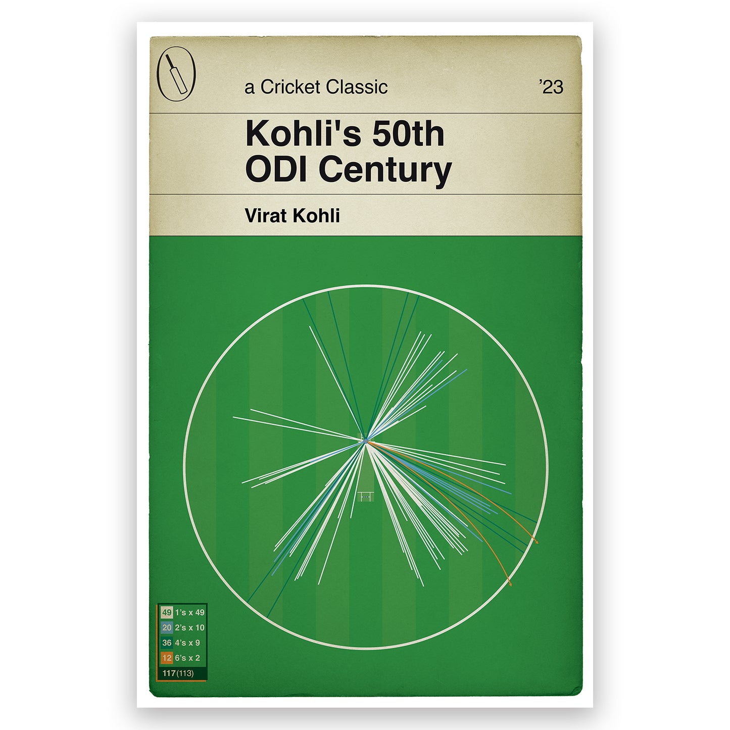Virat Kohli - 50th ODI Century - Fifty Hundreds - India v New Zealand - World Cup Semi Final 2023 - Cricket Book Cover Print (Various Sizes)