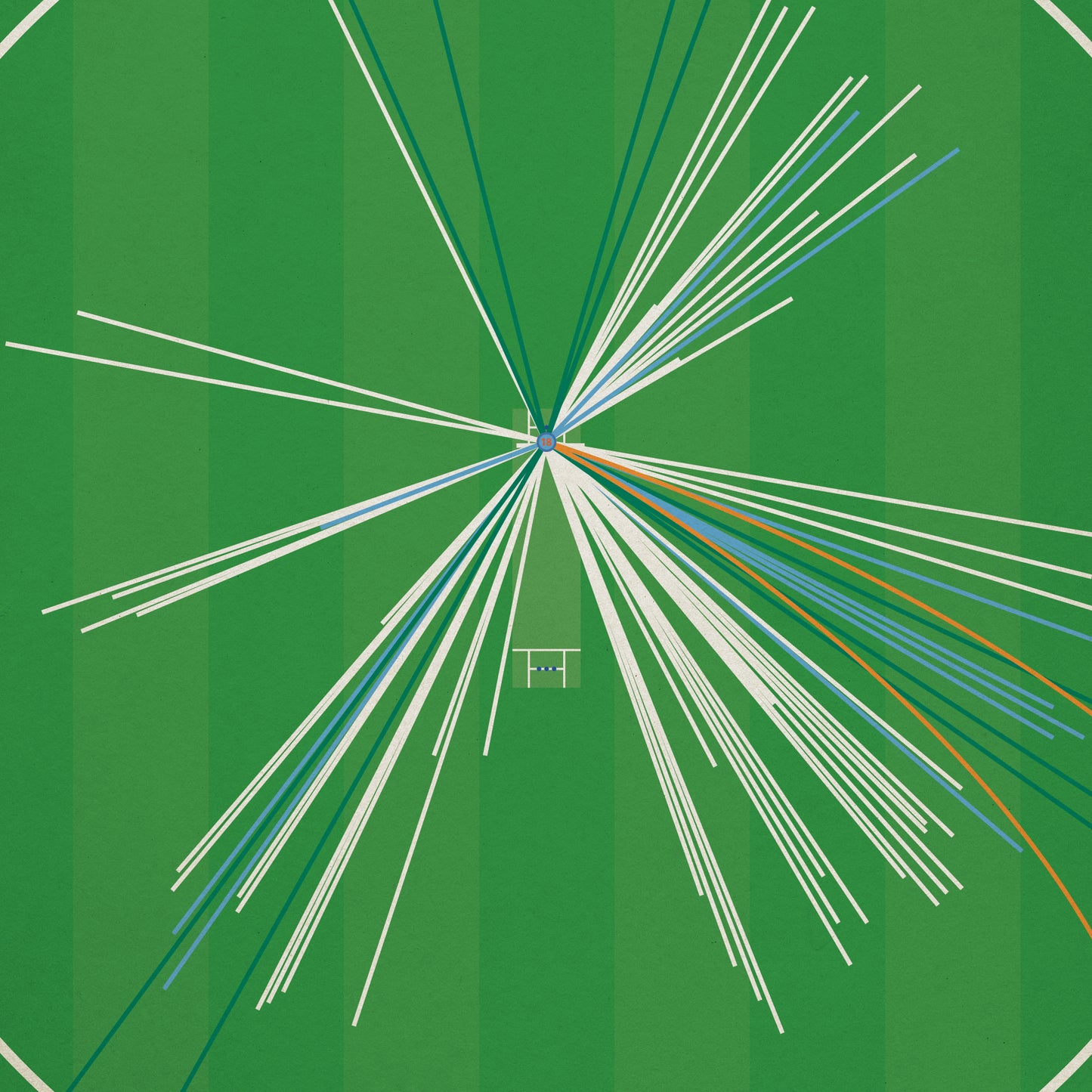 Virat Kohli - 50th ODI Century - Fifty Hundreds - India v New Zealand - World Cup Semi Final 2023 - Cricket Book Cover Print (Various Sizes)