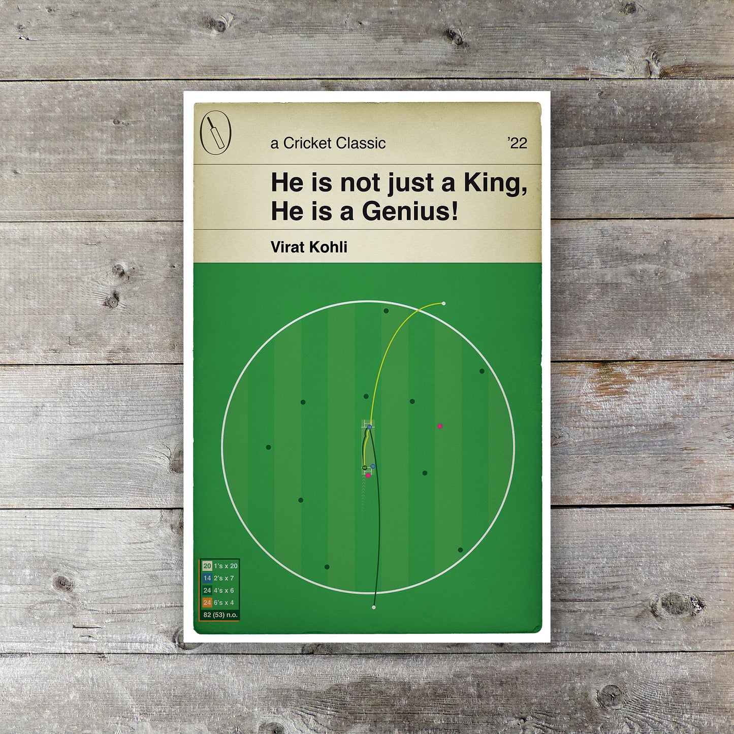 Virat Kohli two sixes in a row - India v Pakistan - T20 World Cup 2022 - Kohli 82 Not Out - Cricket Book Cover Art Print (Various Sizes)