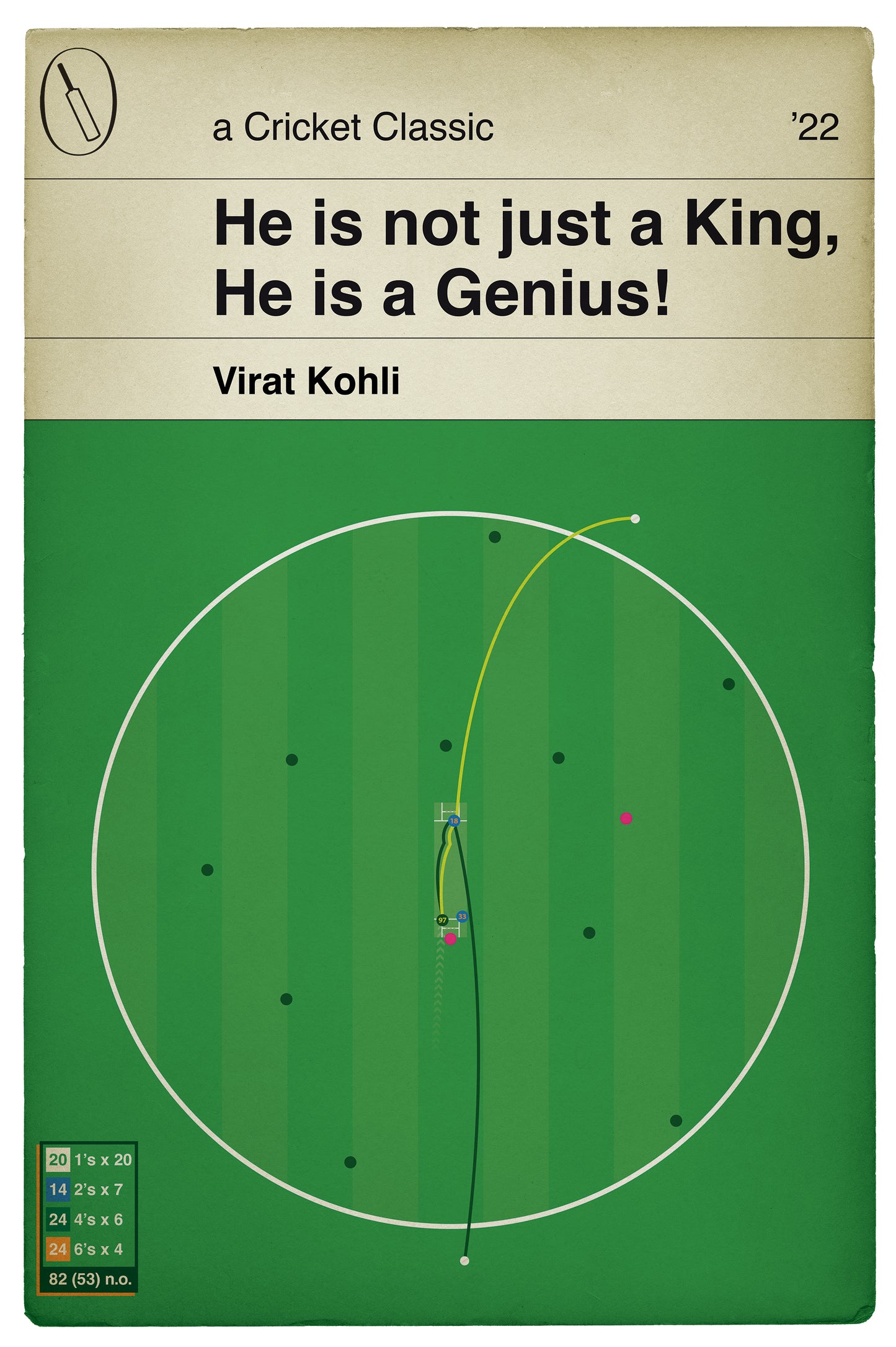Virat Kohli two sixes in a row - India v Pakistan - T20 World Cup 2022 - Kohli 82 Not Out - Cricket Book Cover Art Print (Various Sizes)