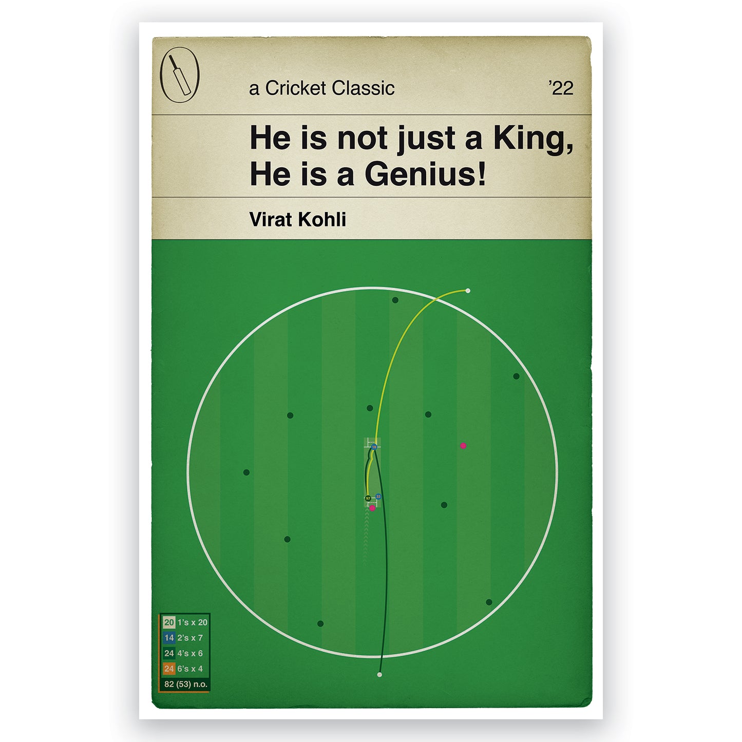 Virat Kohli two sixes in a row - India v Pakistan - T20 World Cup 2022 - Kohli 82 Not Out - Cricket Book Cover Art Print (Various Sizes)