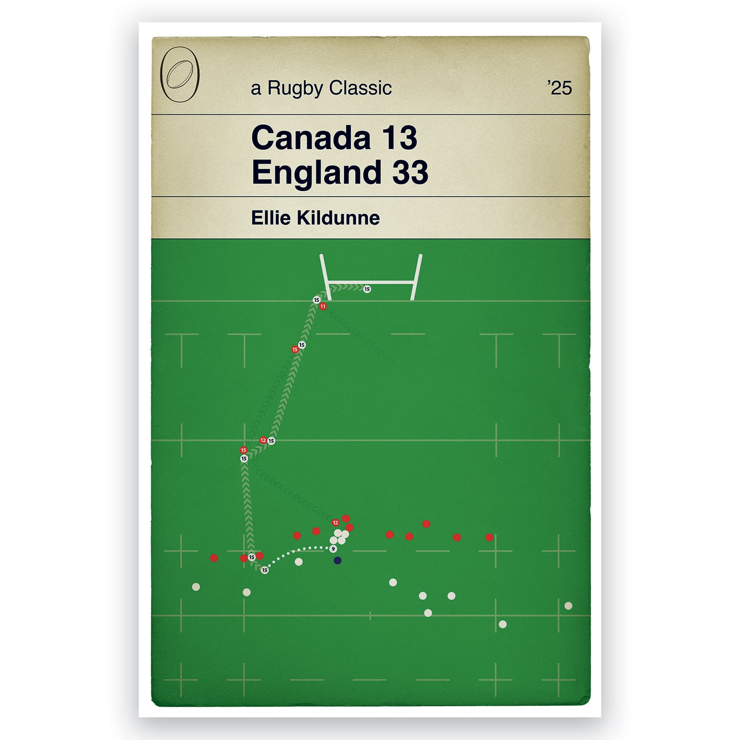 Ellie Kildunne Rugby Try Print: England vs Canada - World Cup Final 2025
