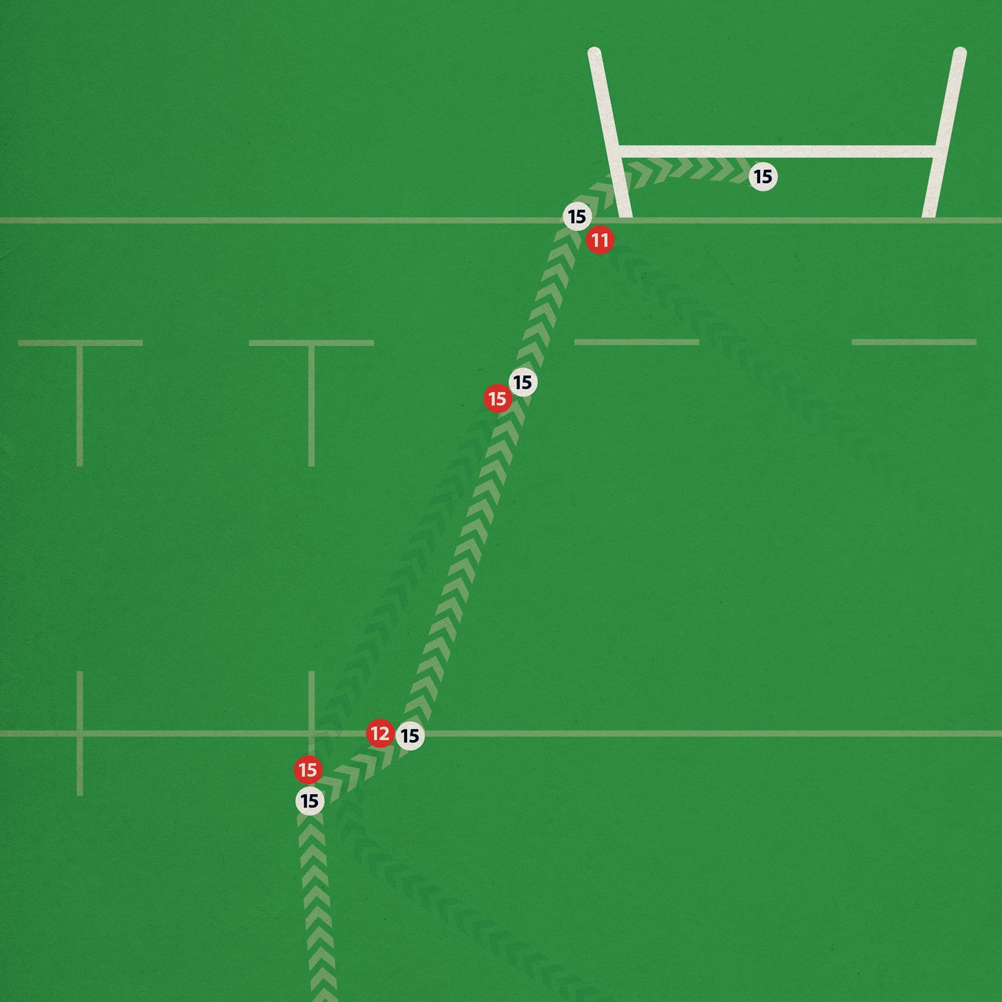 Ellie Kildunne Rugby Try Print: England vs Canada - World Cup Final 2025
