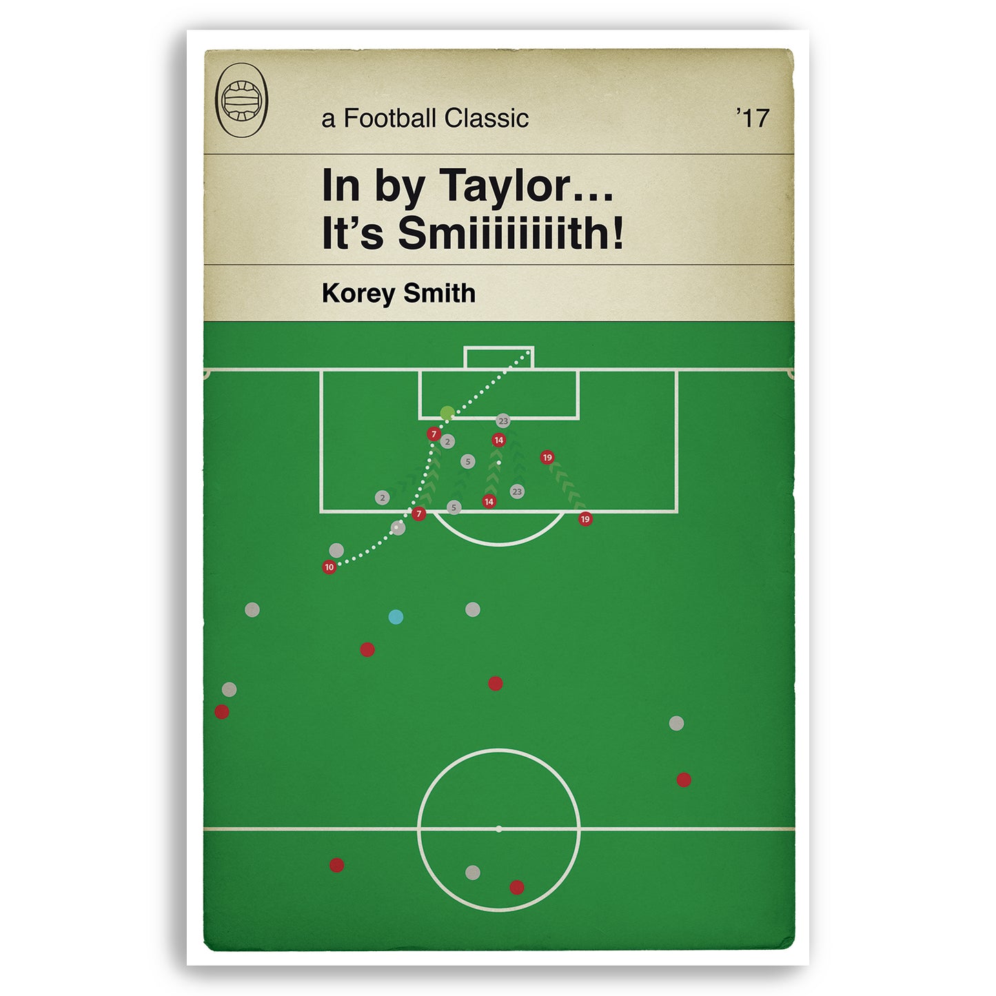 Bristol City Goal v Man Utd - Korey Smith Winner - League Cup Quarter Final 2017 - Football Print - Book Cover Poster (Various Sizes)