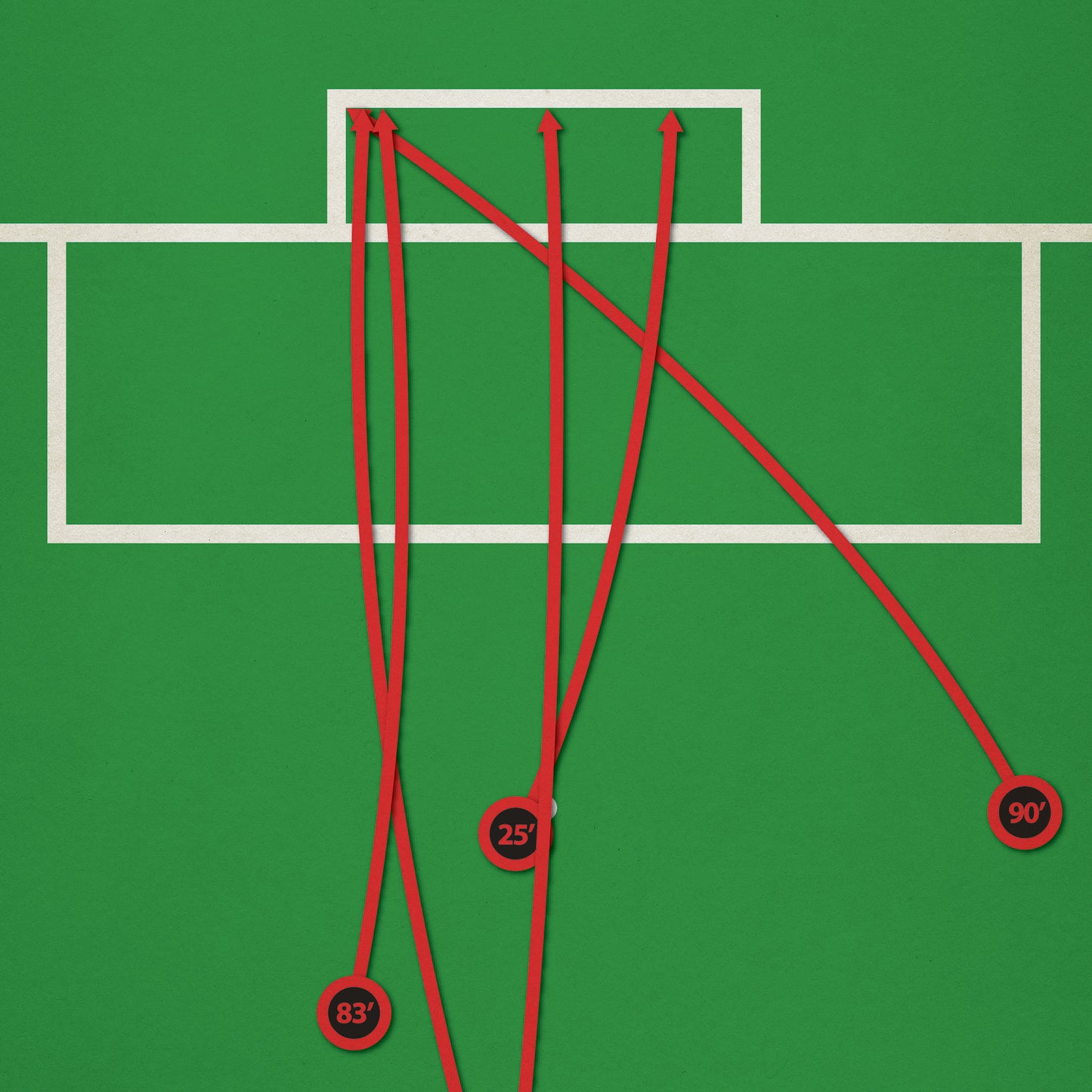 Bayer Leverkusen Goals - Deutscher Meister - Bundesliga Champions 2024 - Bayer Leverkusen 5 Werder Bremen 0 - All 5 goals - Football Book Cover Print - Various Sizes