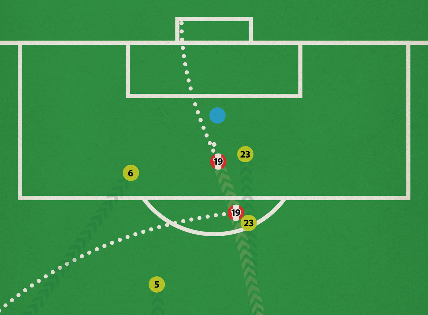 Brentford Goal - Bryan Mbeumo v Man Utd - Brentford 4 Manchester United 0 - Toney Pass - Premier League 2022 - Book Poster (Various Sizes)
