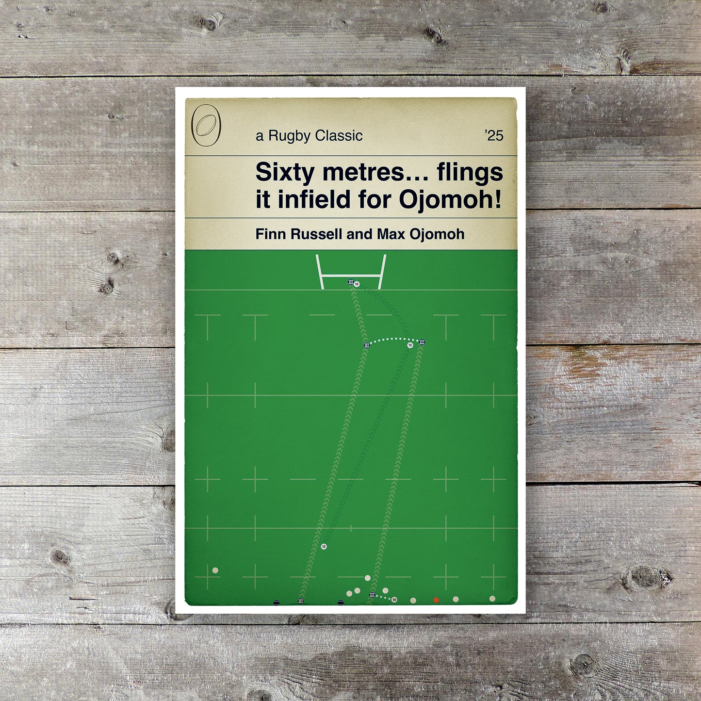 Bath 23 Leicester Tiger 21 - Max Ojomoh Try - Finn Russell Interception - Premiership Final 2025 - Rugby Union Poster Gift (Various Sizes)