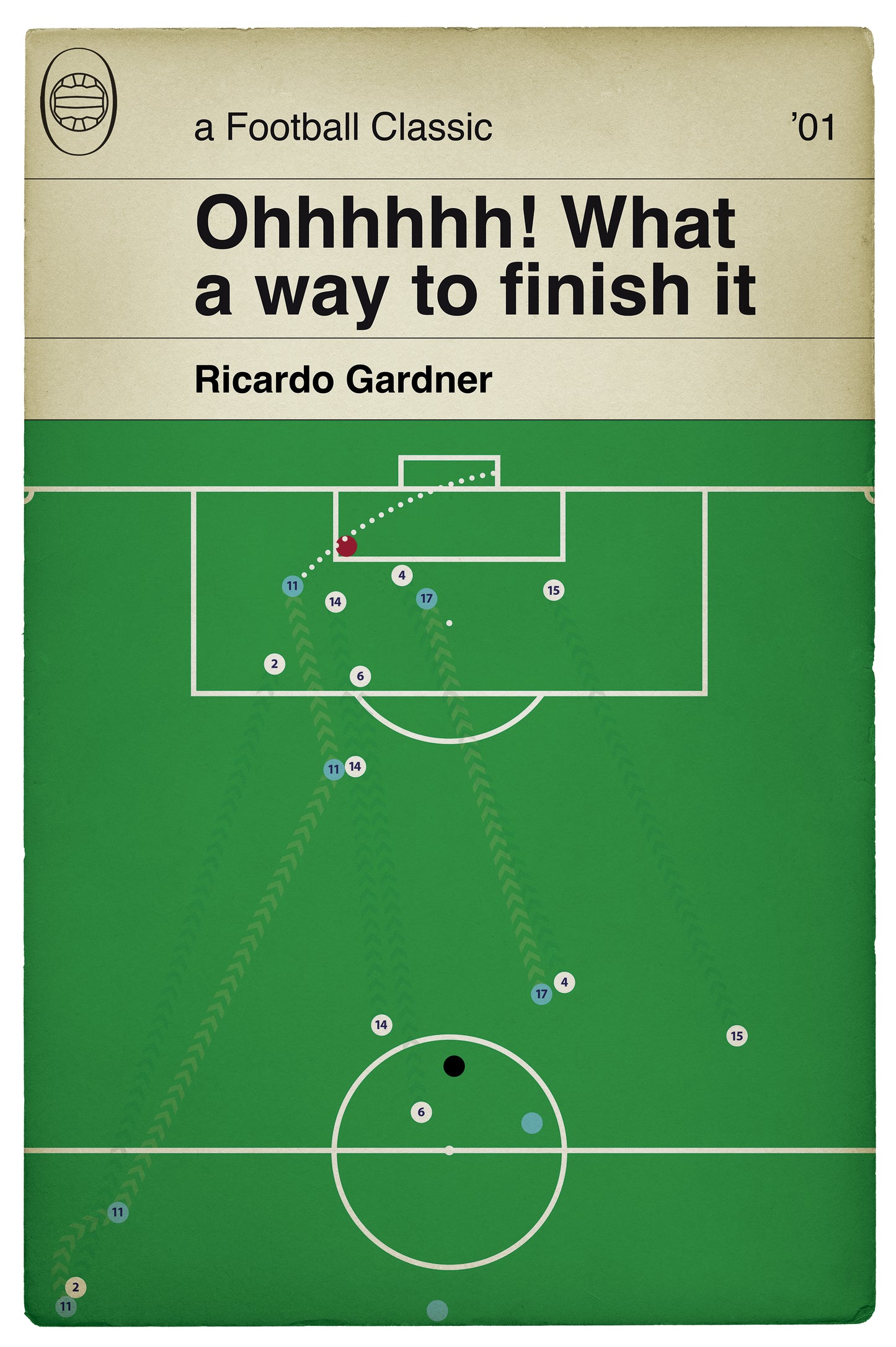 Bolton Wanderers 3 Preston North End 0 - Ricardo Gardner Goal - Play Off Final 2001 - Classic Football Book Cover Poster (Various Sizes)