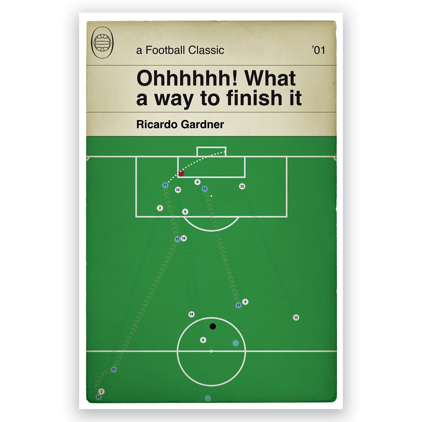 Bolton Wanderers 3 Preston North End 0 - Ricardo Gardner Goal - Play Off Final 2001 - Classic Football Book Cover Poster (Various Sizes)