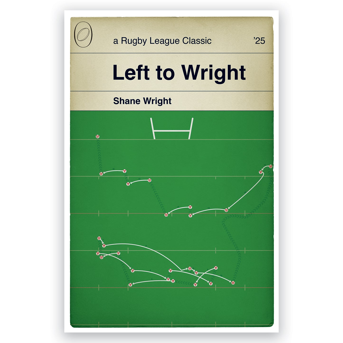 St Helens Winning Try - Shane Wright Winner - Left to Wright Poster - Leeds Rhinos 14 Saints 16 - Super League Play Off Eliminator (Various Sizes)