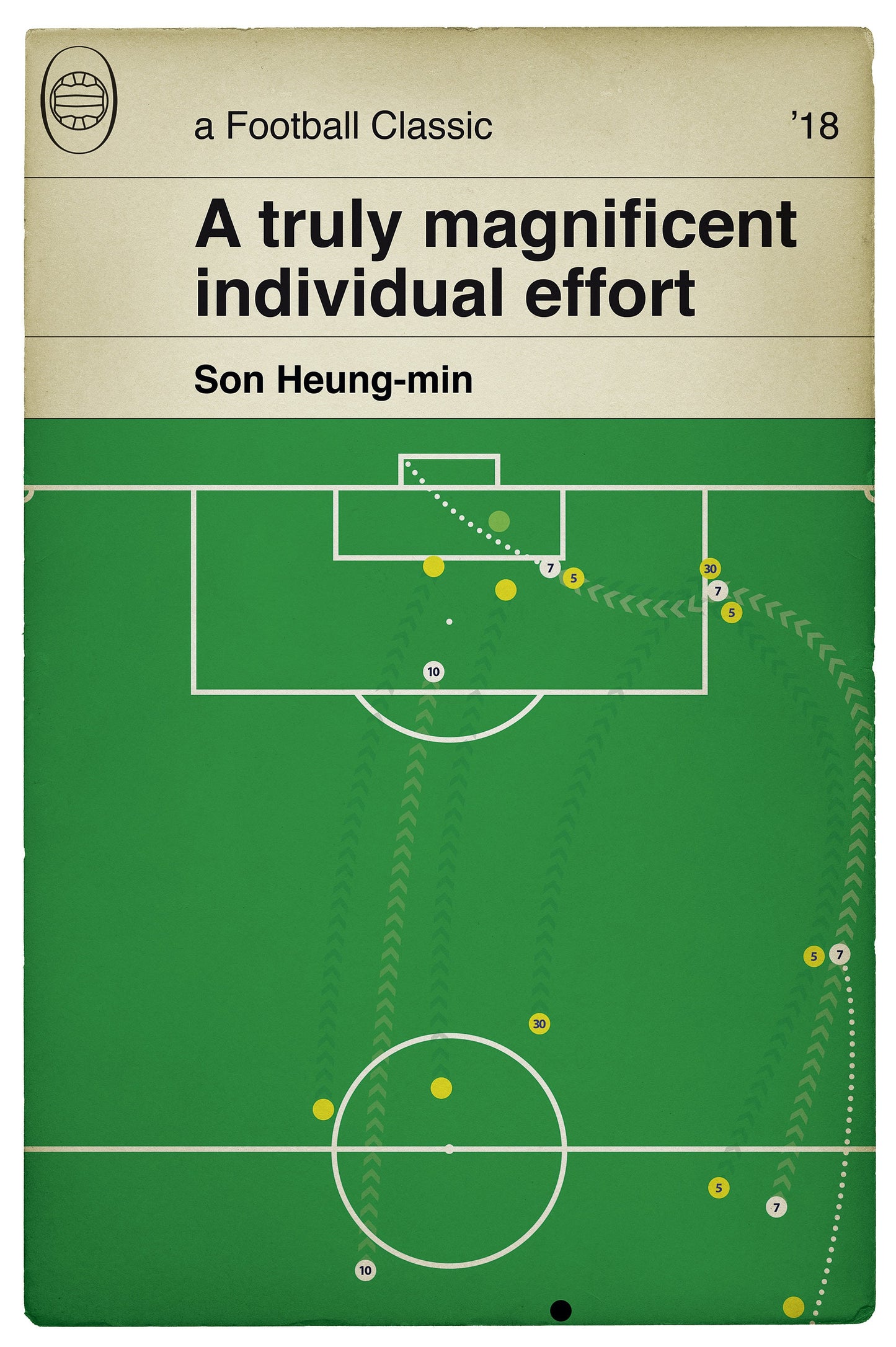 Tottenham Hotspur goal v Chelsea - Son Heung-min - Son Goal v Chelsea 2018 - Football Book Cover Print (Various Sizes)