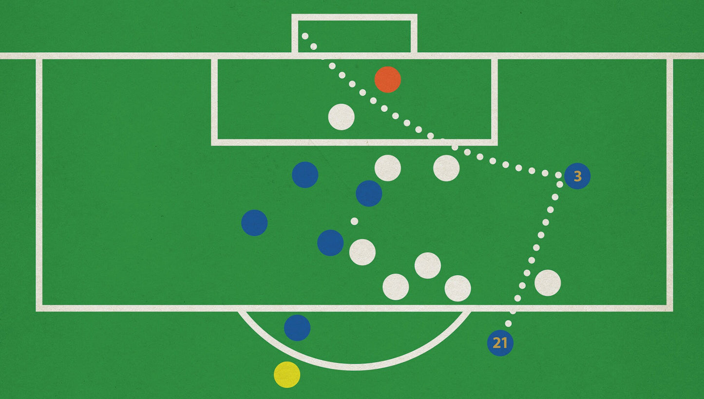 Fabio Grosso goal for Italy - Germany 0 Italia 2 - World Cup Semi Final 2006 - Italia Calcio - Italia Gol (Various Sizes)