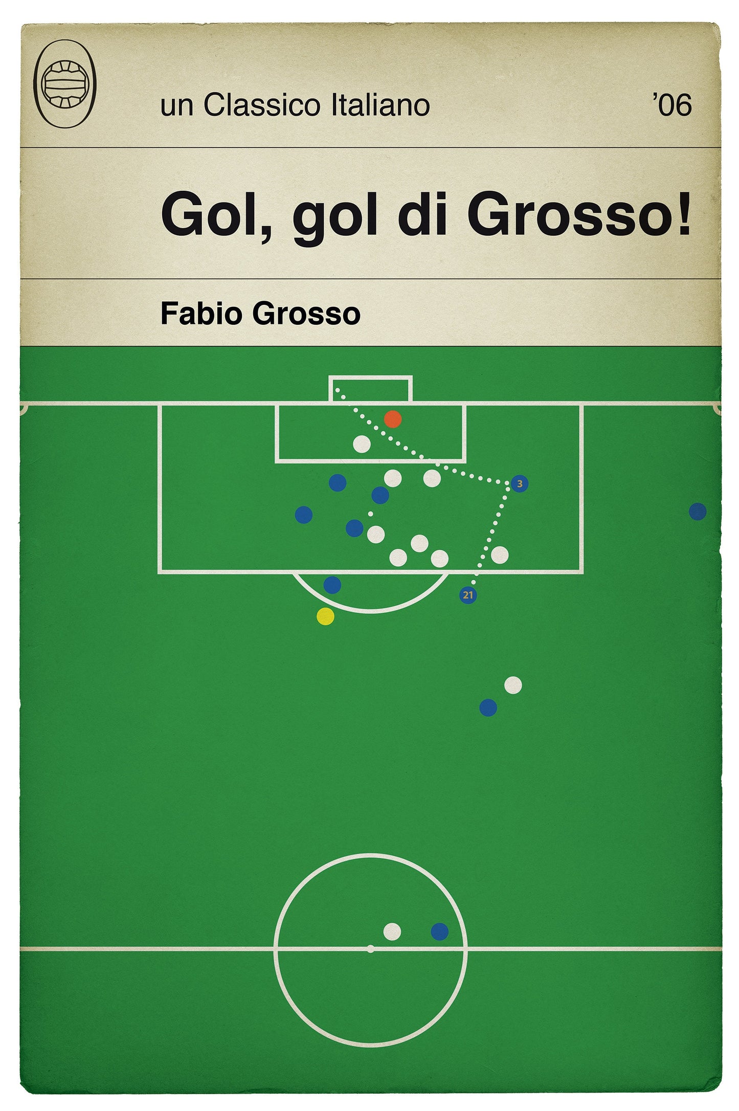 Fabio Grosso goal for Italy - Germany 0 Italia 2 - World Cup Semi Final 2006 - Italia Calcio - Italia Gol (Various Sizes)