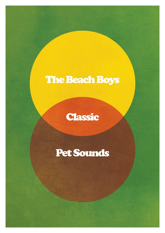 The Beach Boys - Pet Sounds - Classic Music Album Venn Diagram Poster - 100% Unofficial (Various Sizes)