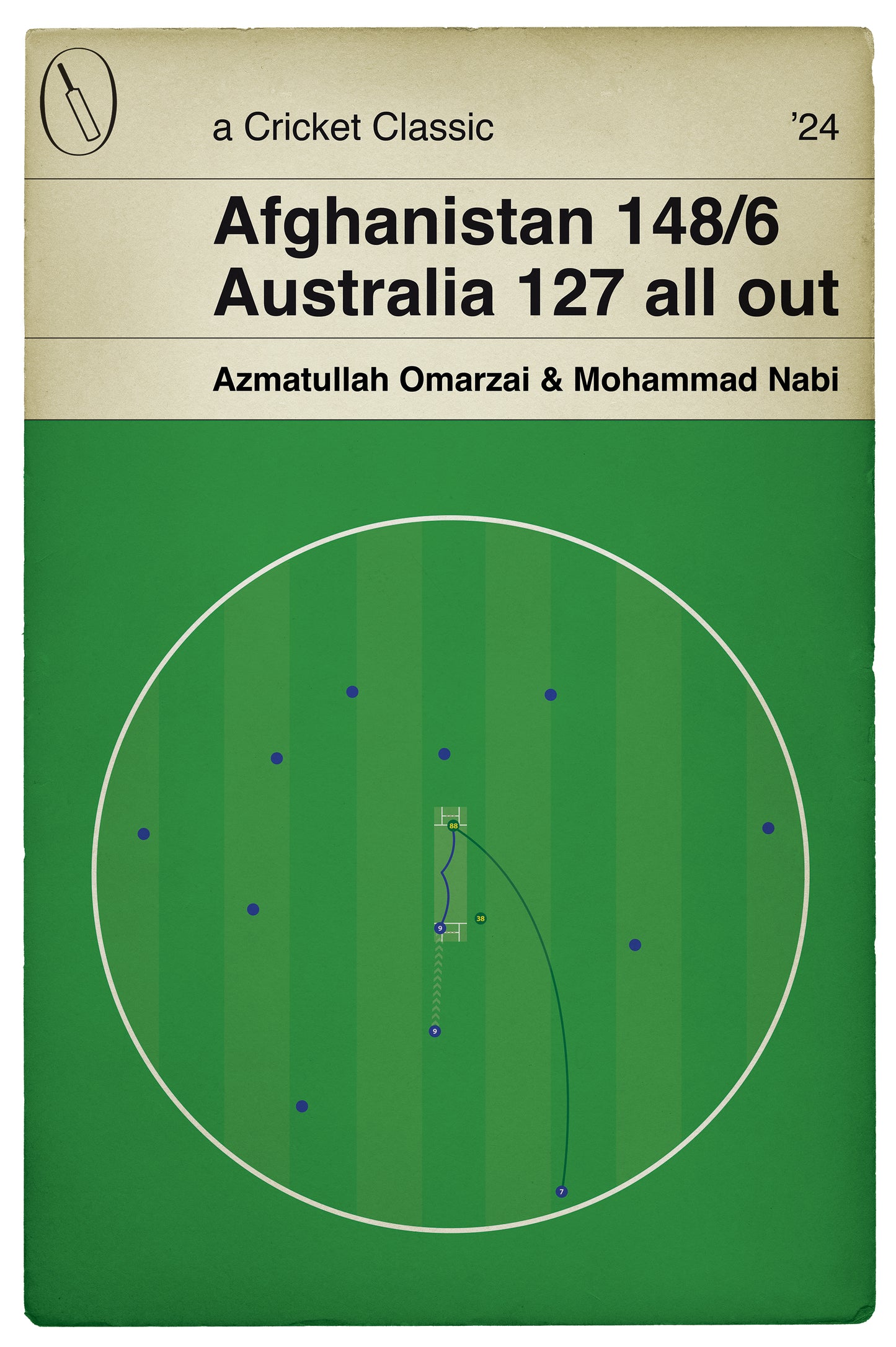 Afghanistan v Australia - Mohammad Nabi Winning Catch - Azmatullah Omarzai Wicket - T20 World Cup 2024 - Cricket Print - Classic Book Cover Poster - Cricket Gift (Various Sizes)