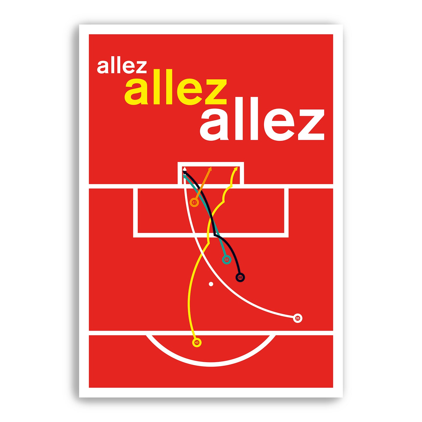 All five Liverpool goals v Roma - Allez, Allez, Allez - Football Poster - Swiss Style Print - European Semi Final 2018 (Various Sizes)