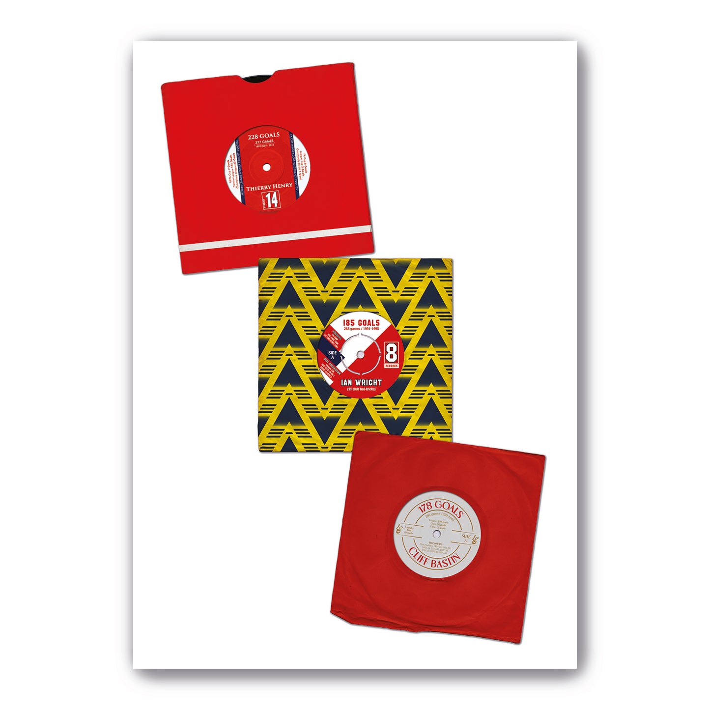 Arsenal Record Goalscorers - Top 3 Players - Thierry Henry - Ian Wright - Cliff Bastin - 7 Inch Single - 45 RPM - Vinyl Record - Football Poster (Various Sizes)