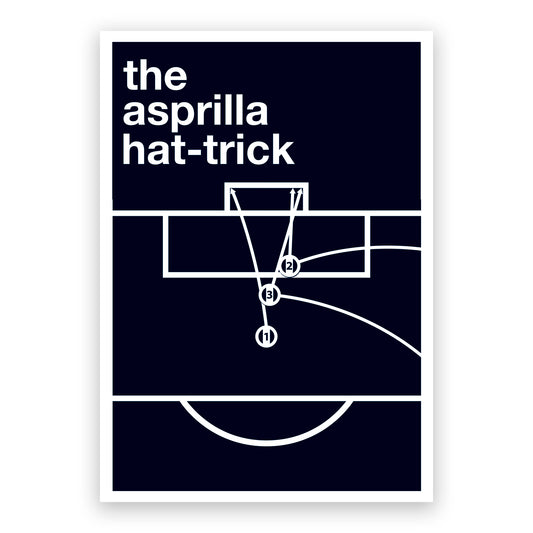 Tino Asprilla Hat Trick - Newcastle United 3 Barcelona 2 - All 3 Goals - Champions League 1997 - Swiss Style Football Print - Various Sizes