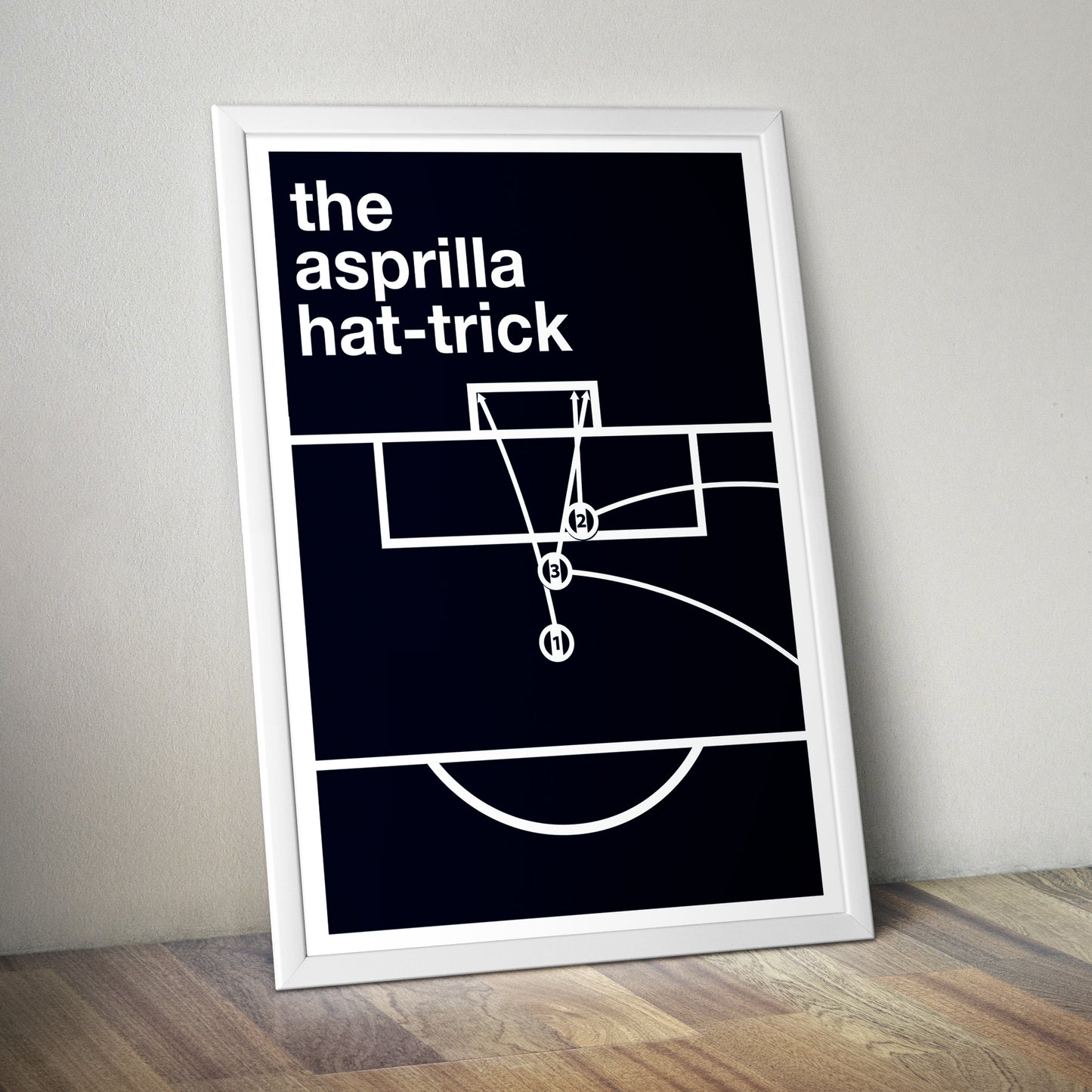 Tino Asprilla Hat Trick - Newcastle United 3 Barcelona 2 - All 3 Goals - Champions League 1997 - Swiss Style Football Print - Various Sizes