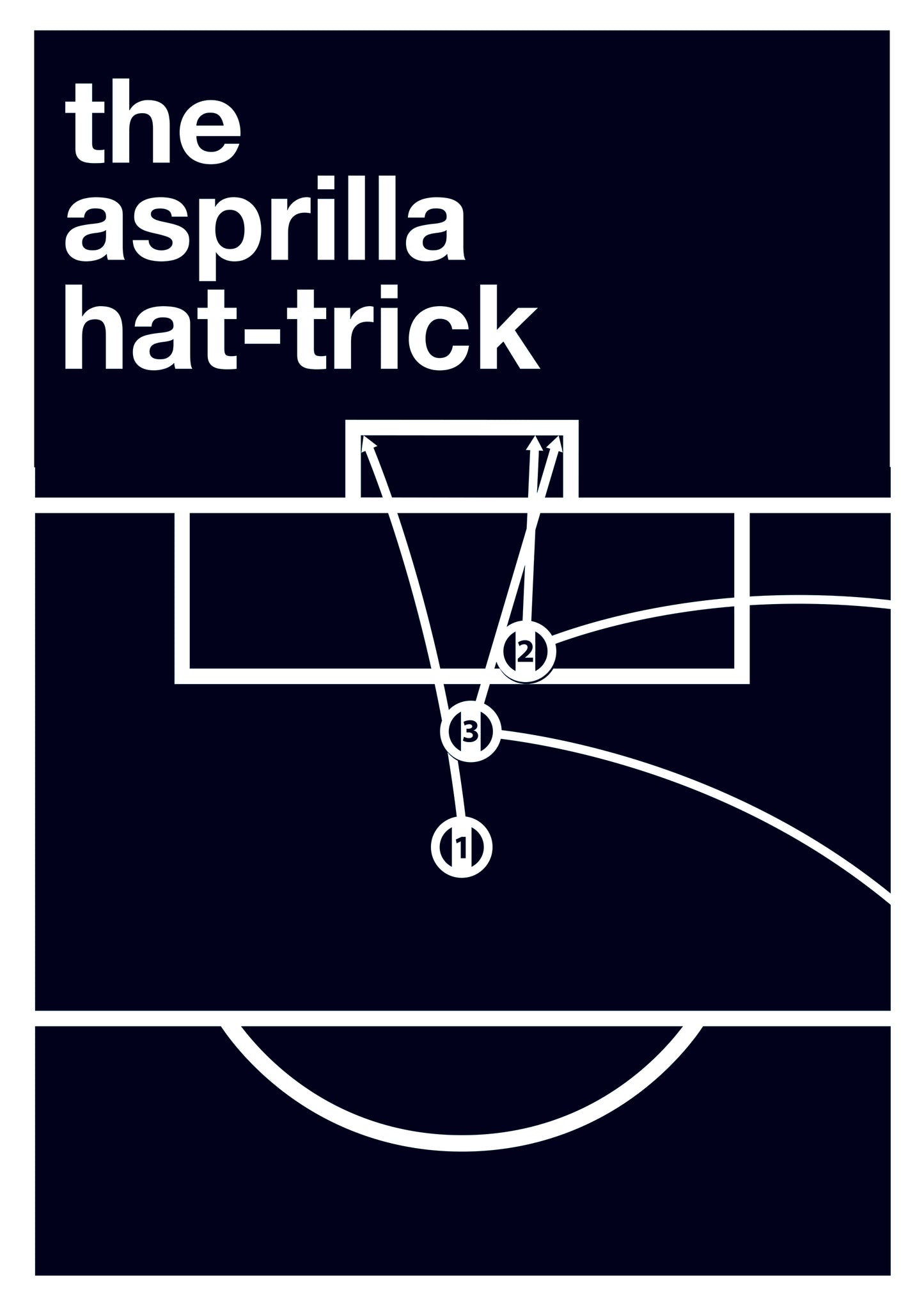 Tino Asprilla Hat Trick - Newcastle United 3 Barcelona 2 - All 3 Goals - Champions League 1997 - Swiss Style Football Print - Various Sizes