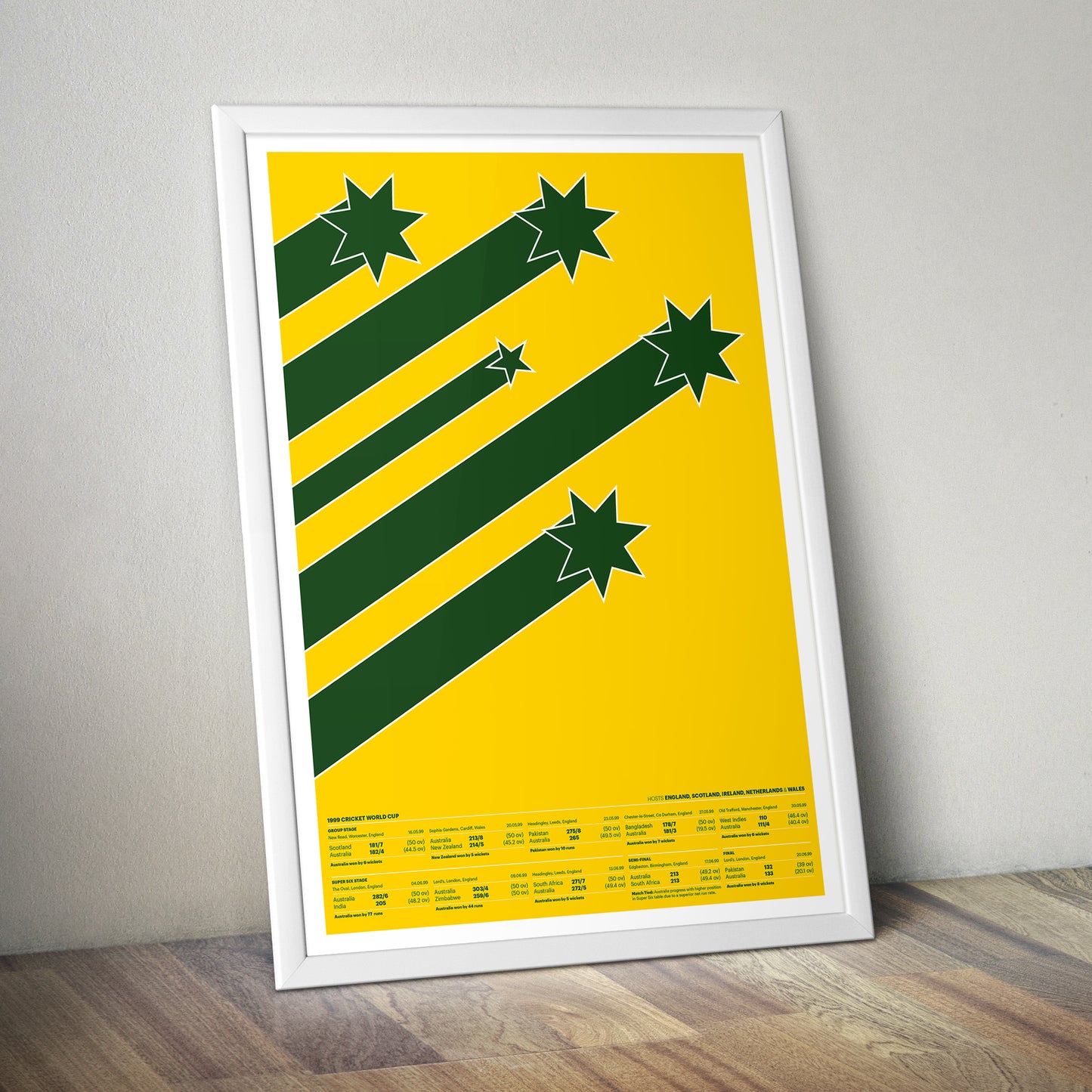 1999 Cricket World Cup - Australia Champions - Route to the Final - Retro Team Shirt Poster - Cricket Print - Various Sizes