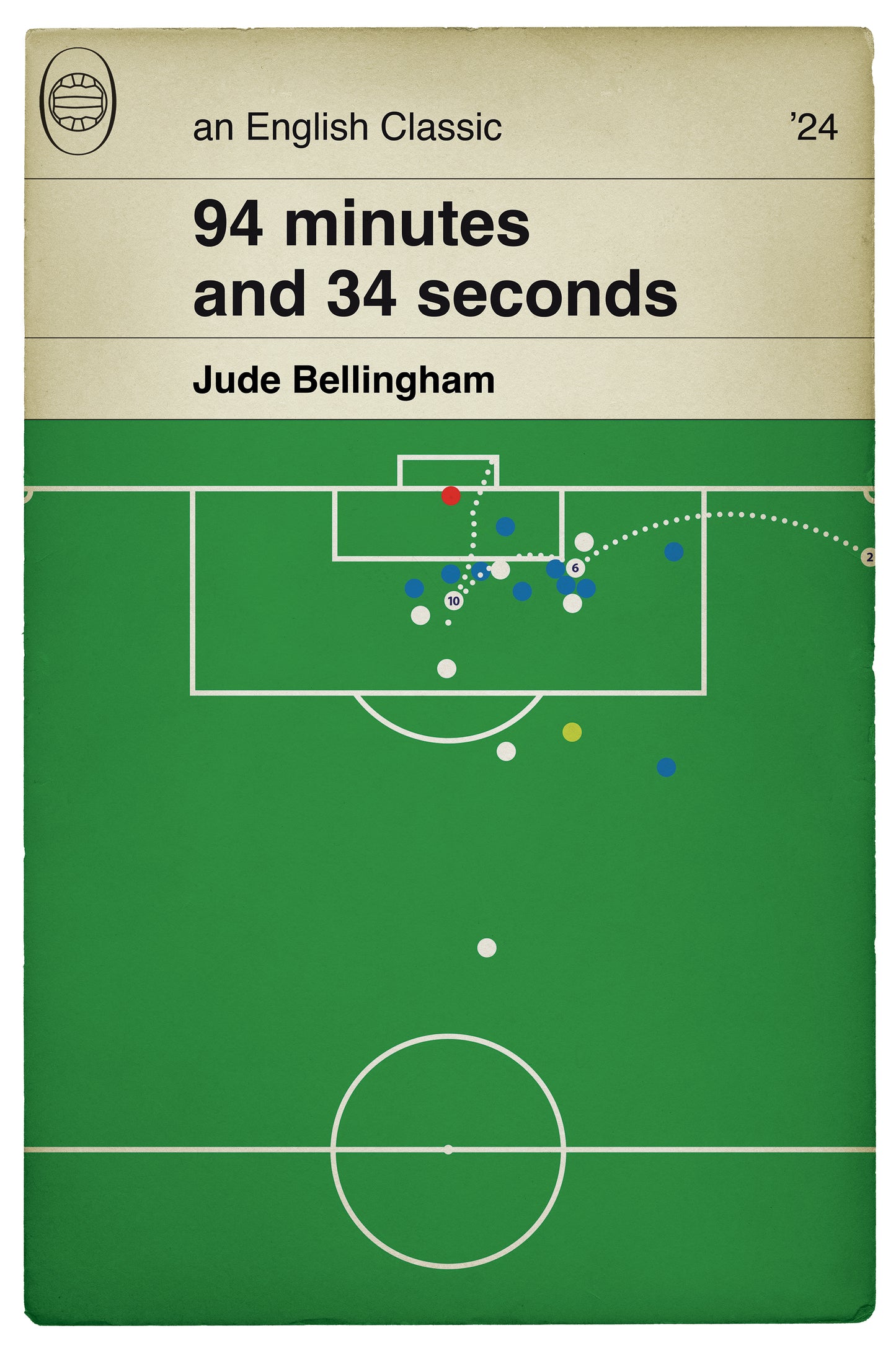 England Goal - Jude Bellingham Overhead Kick - England 2 Slovakia 1 - Euro 2024 - Football Gift - Classic Goal Book Cover Poster (Various Sizes)