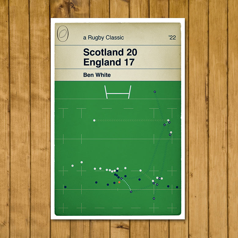 Scotland 20 England 17 - Ben White Try - Six Nations 2022 - Rugby Book Cover Poster (Various Sizes Available)