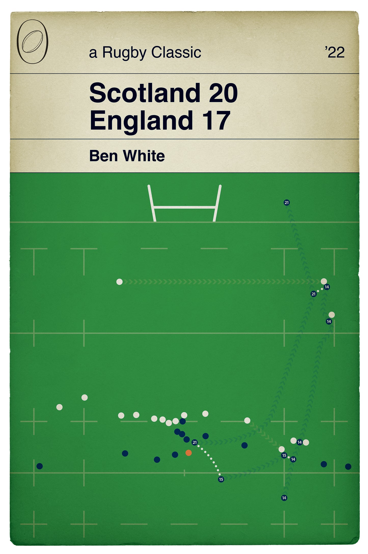 Scotland 20 England 17 - Ben White Try - Six Nations 2022 - Rugby Book Cover Poster (Various Sizes Available)