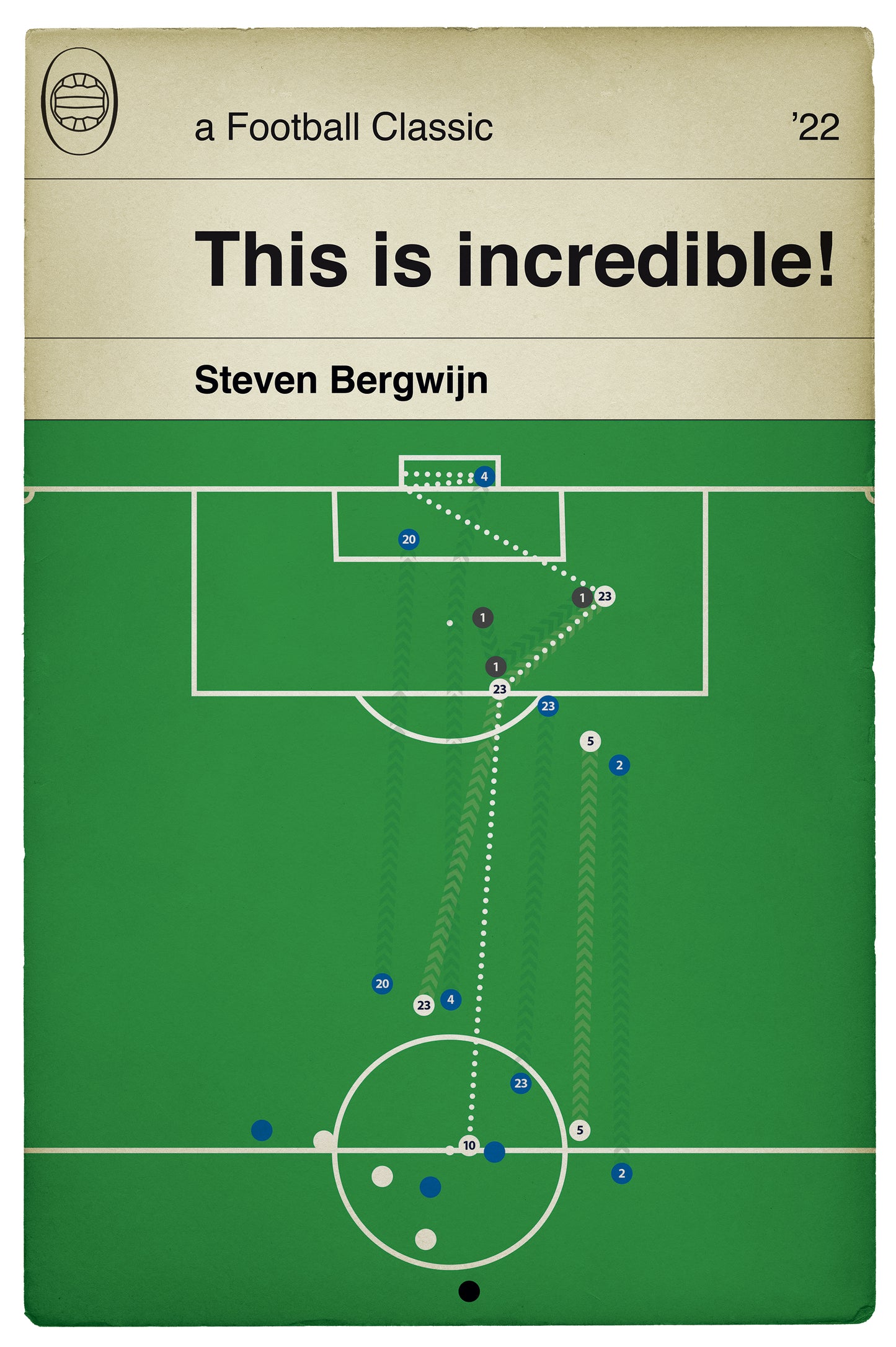 Steven Bergwijn winner v Leicester City 2022 - Leicester 2 Tottenham 3 - 97th minute winner - Football Book Cover Print (Various Sizes)