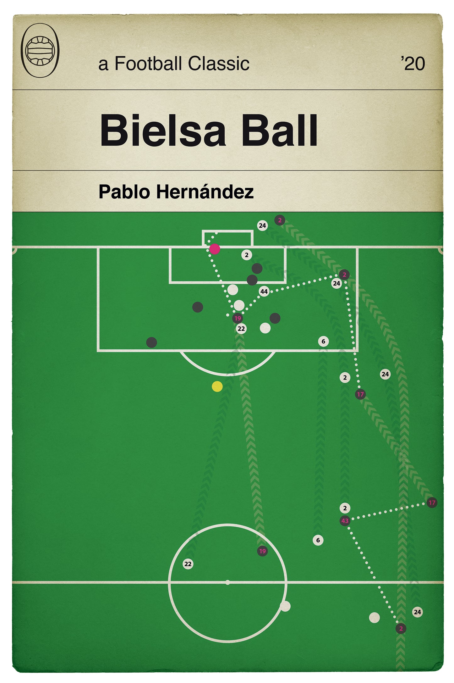 Leeds United winning goal v Swansea City 2020 - Pablo Hernández - Bielsa Ball - Swansea 0 Leeds United 1 - Book Cover Poster (Various Sizes)